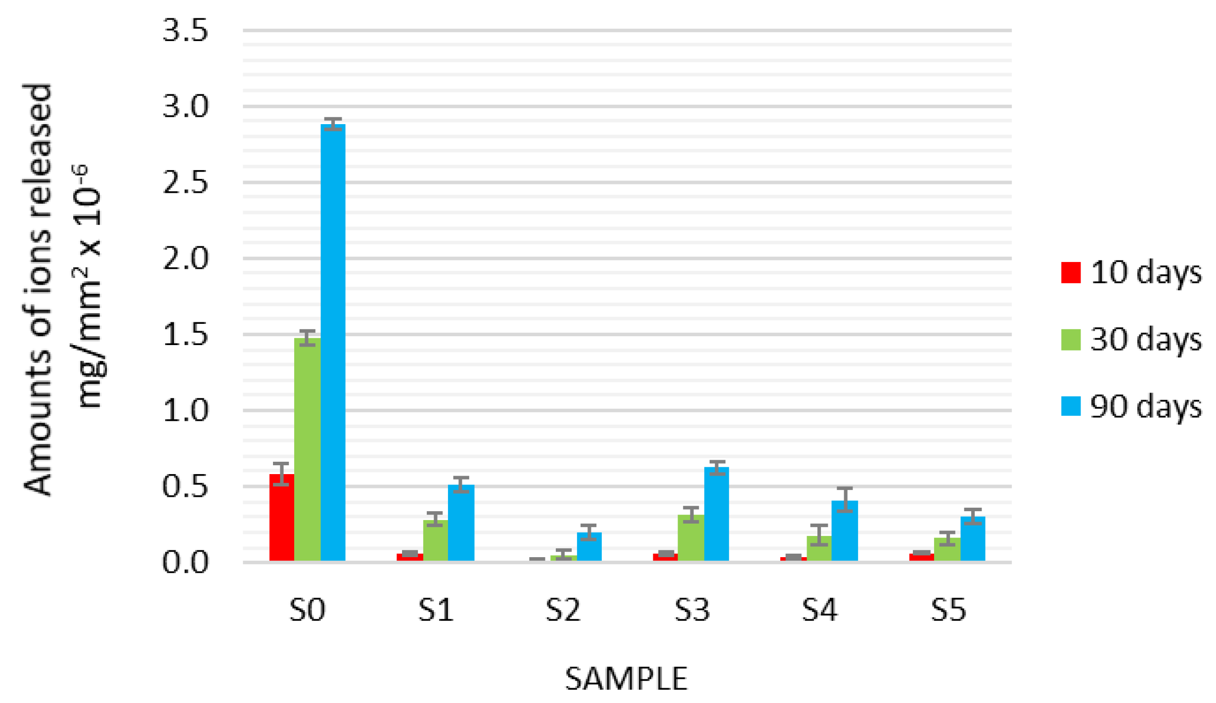 Coatings 09 00432 g008