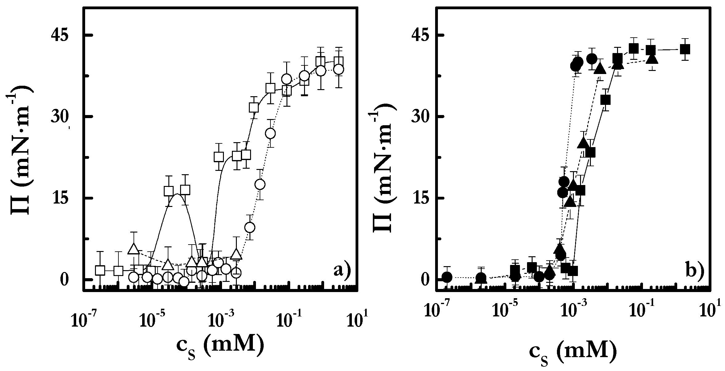 Coatings 09 00438 g003 Coatings 09 00438 g003