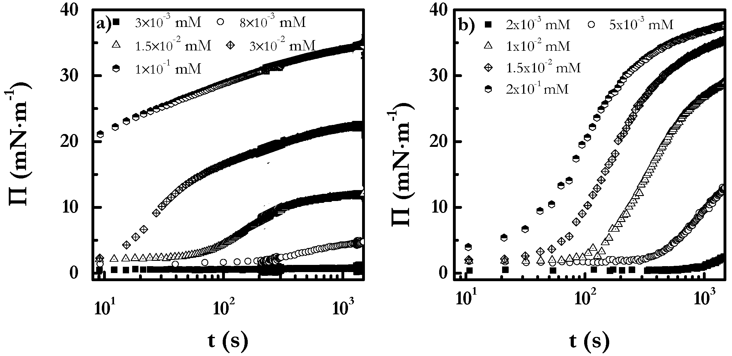 Coatings 09 00438 g004 Coatings 09 00438 g004