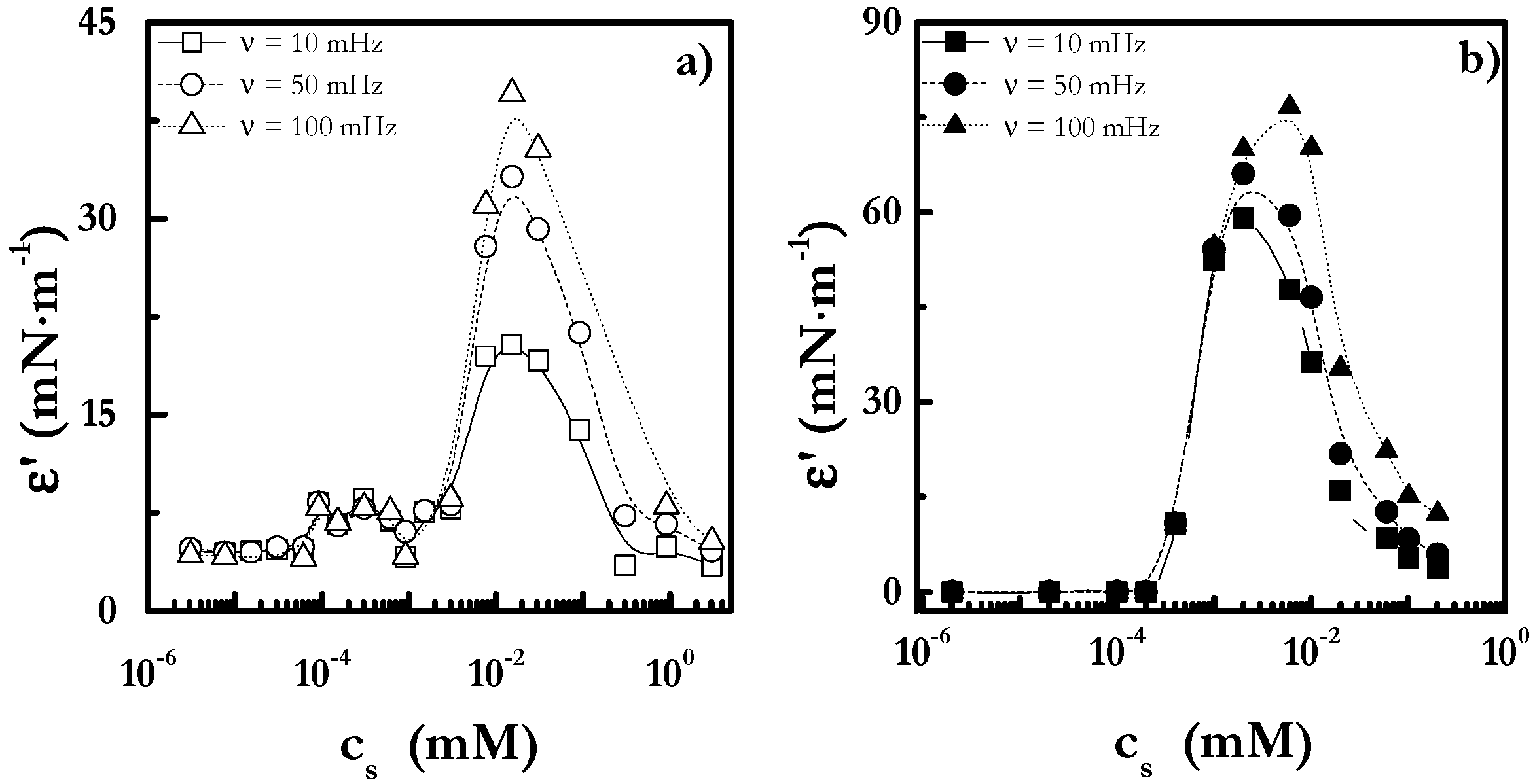 Coatings 09 00438 g005 Coatings 09 00438 g005