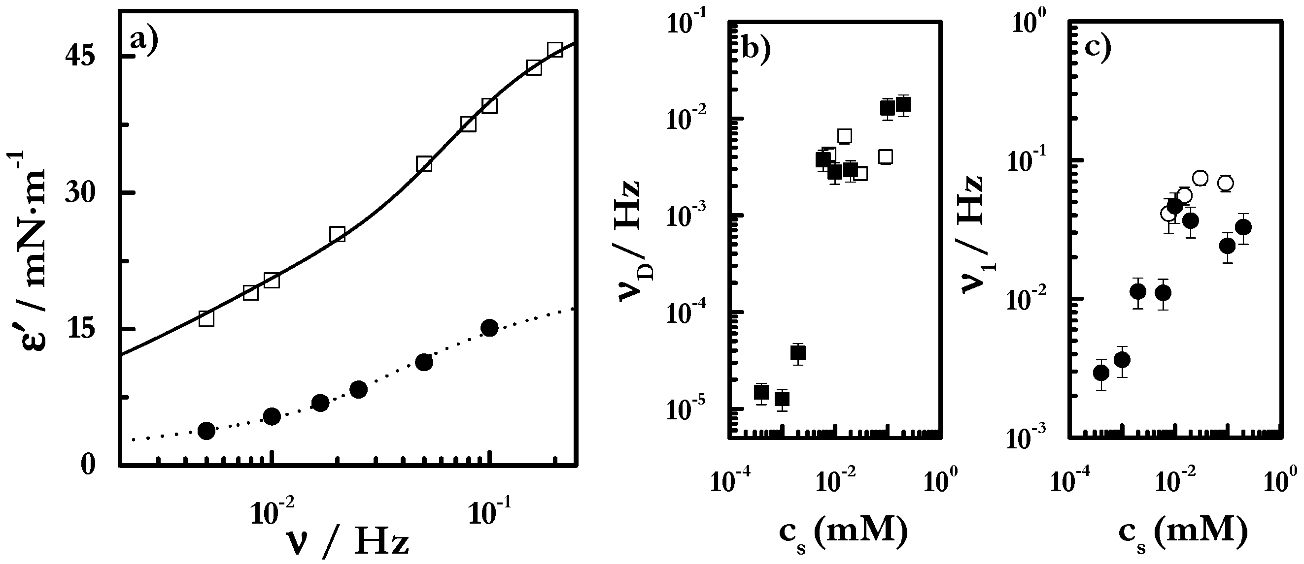 Coatings 09 00438 g006 Coatings 09 00438 g006