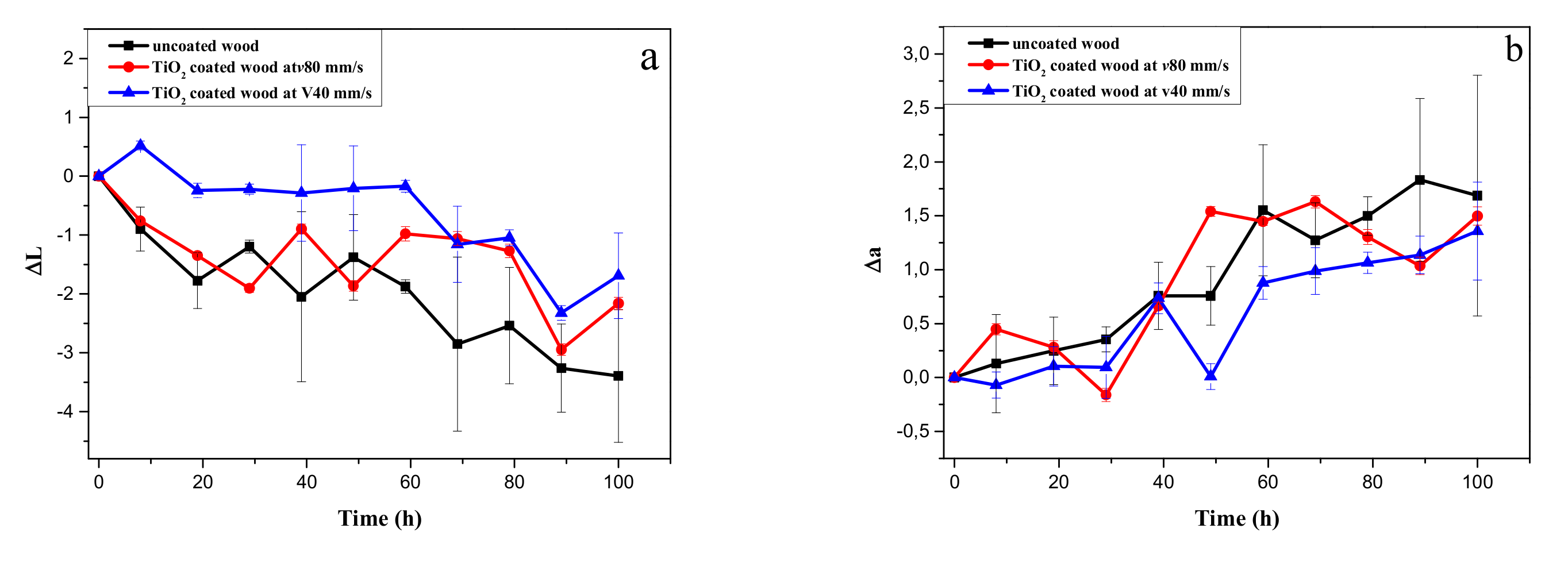 Coatings 09 00441 g008a