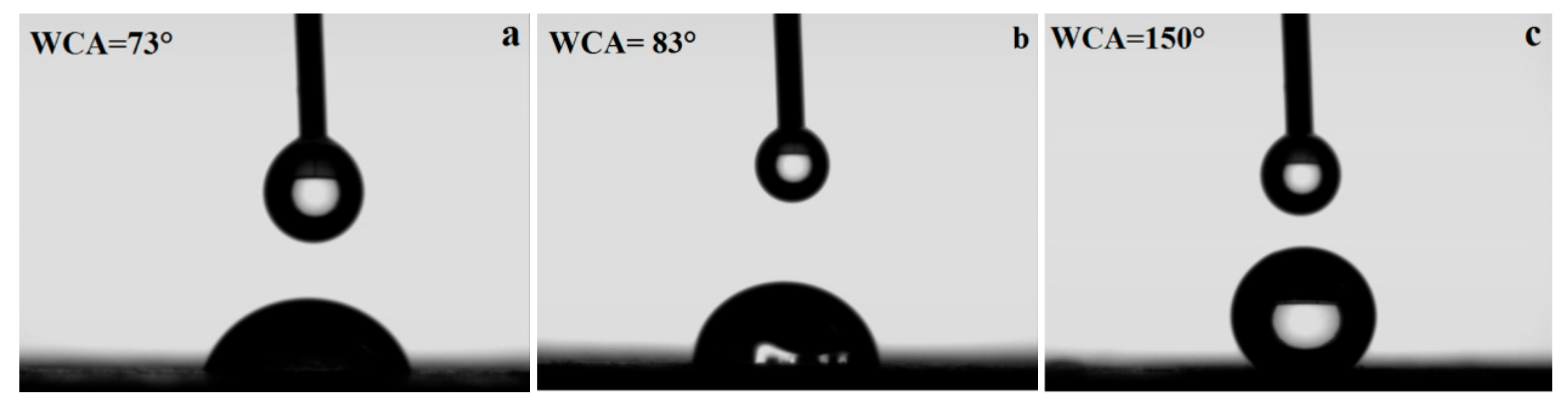 Coatings 09 00441 g009