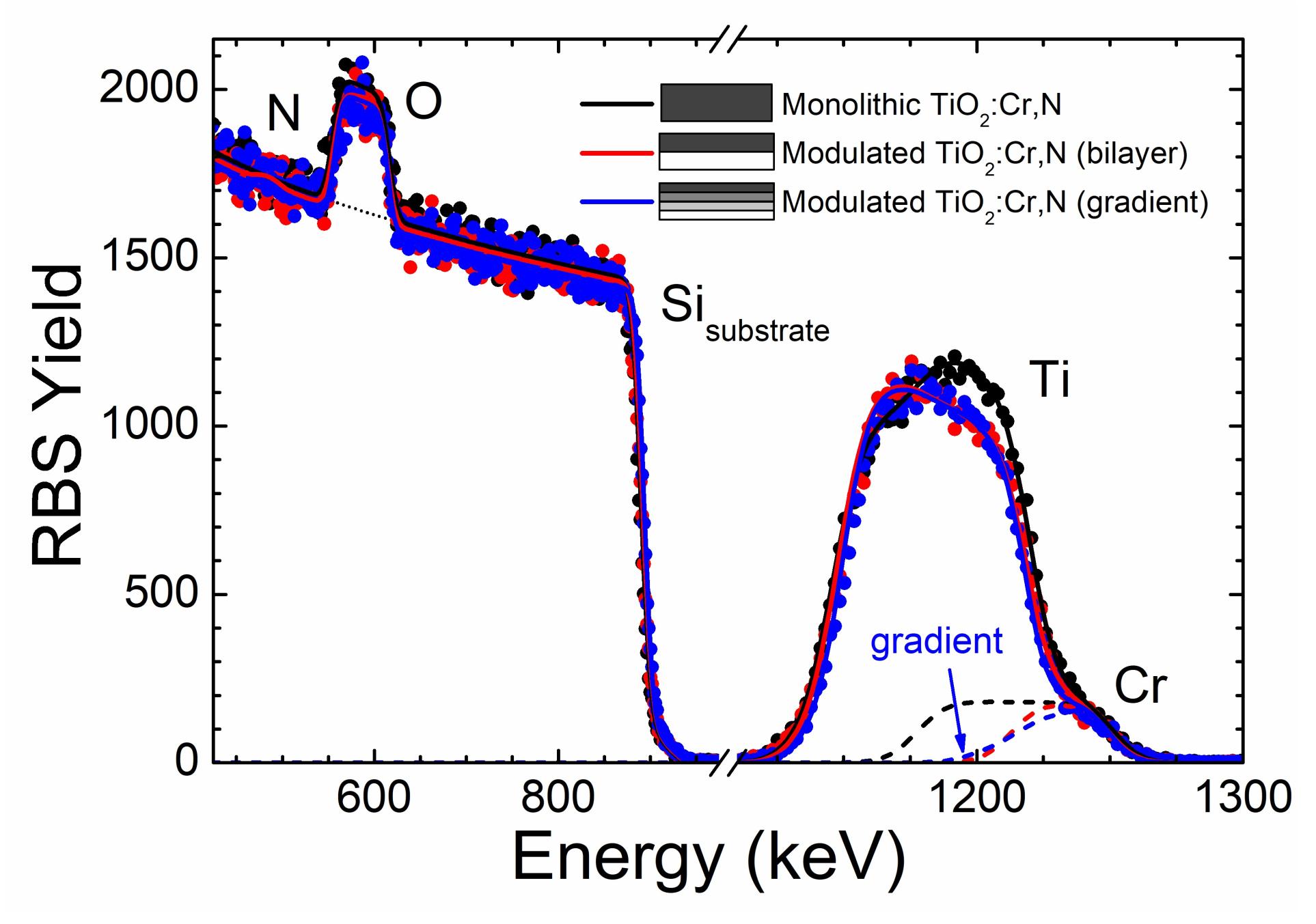 Coatings 09 00448 g001