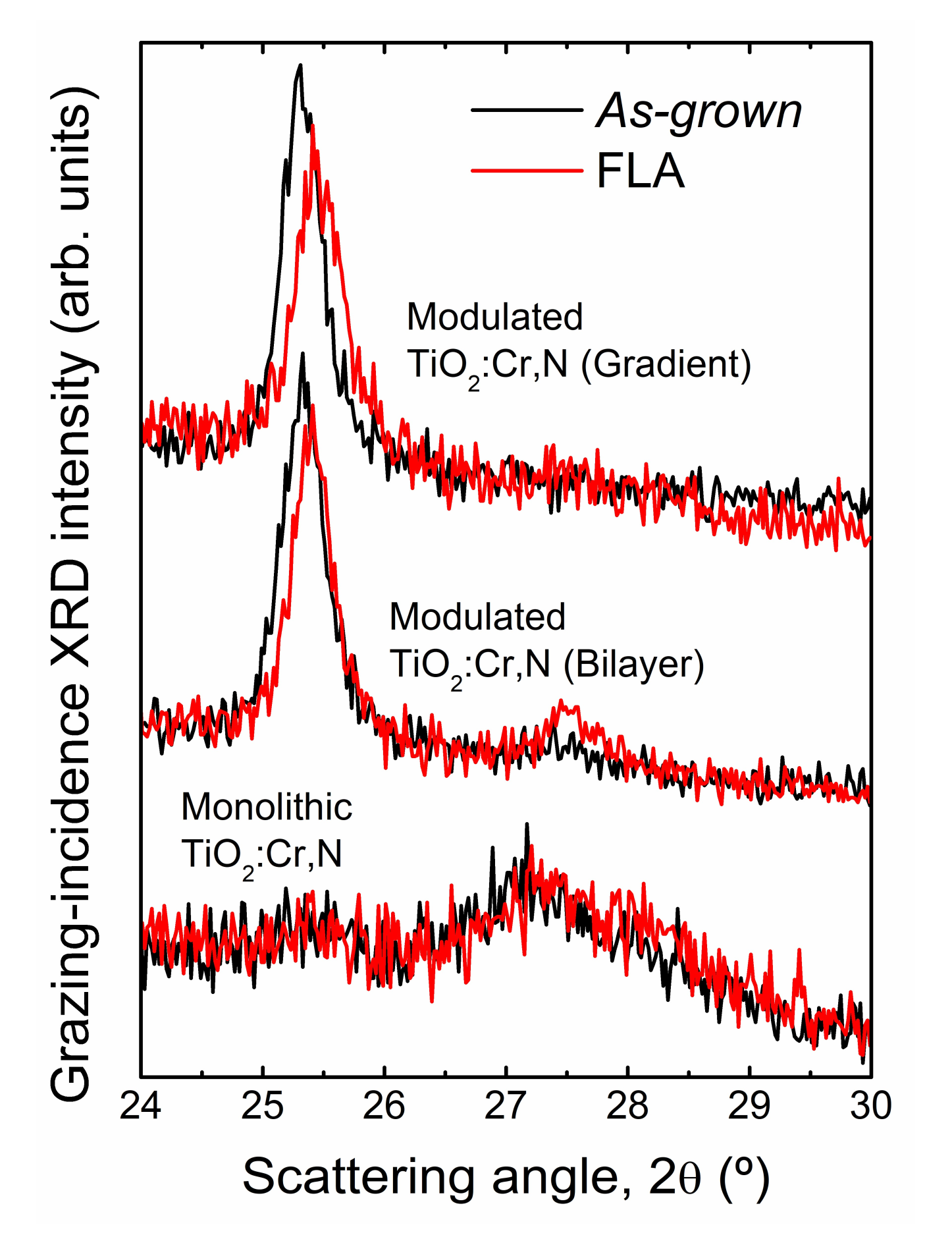 Coatings 09 00448 g004