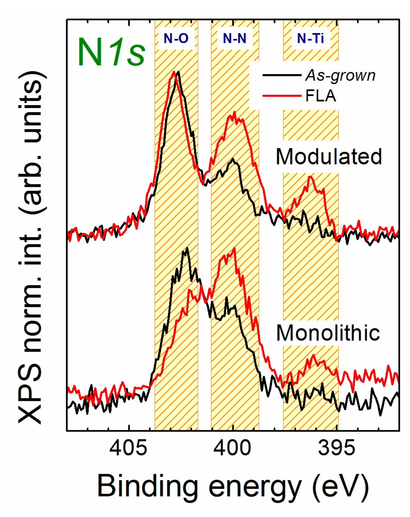 Coatings 09 00448 g005