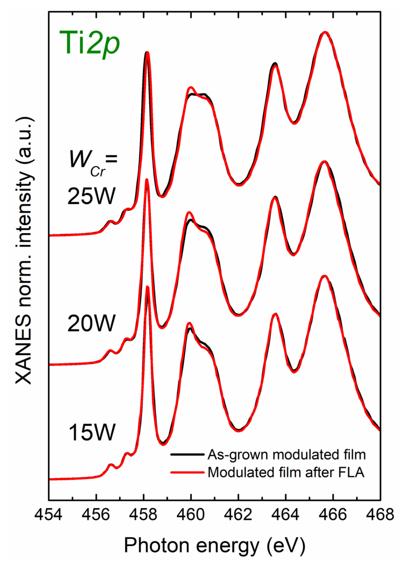 Coatings 09 00448 g008