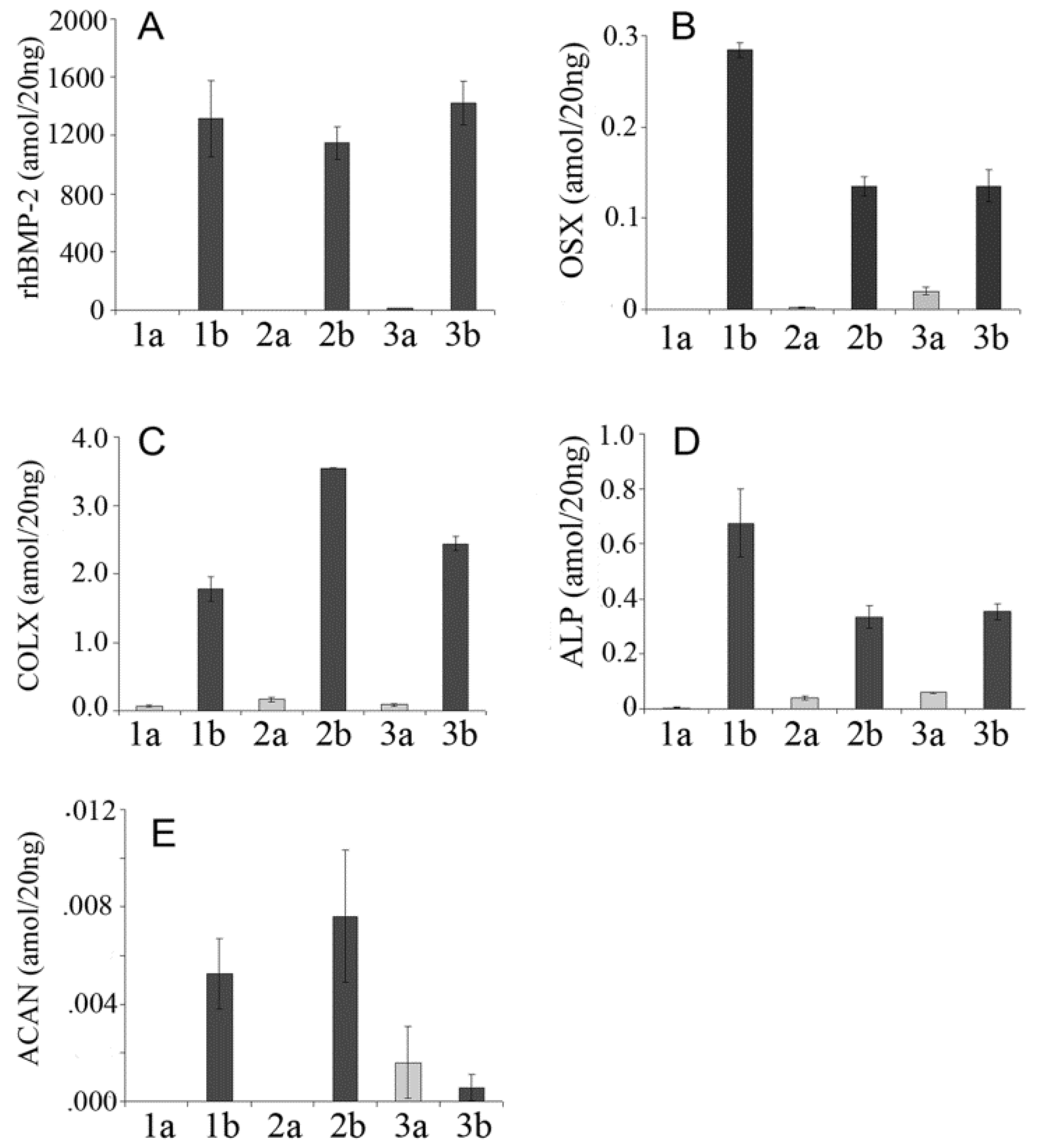 Coatings 09 00451 g004