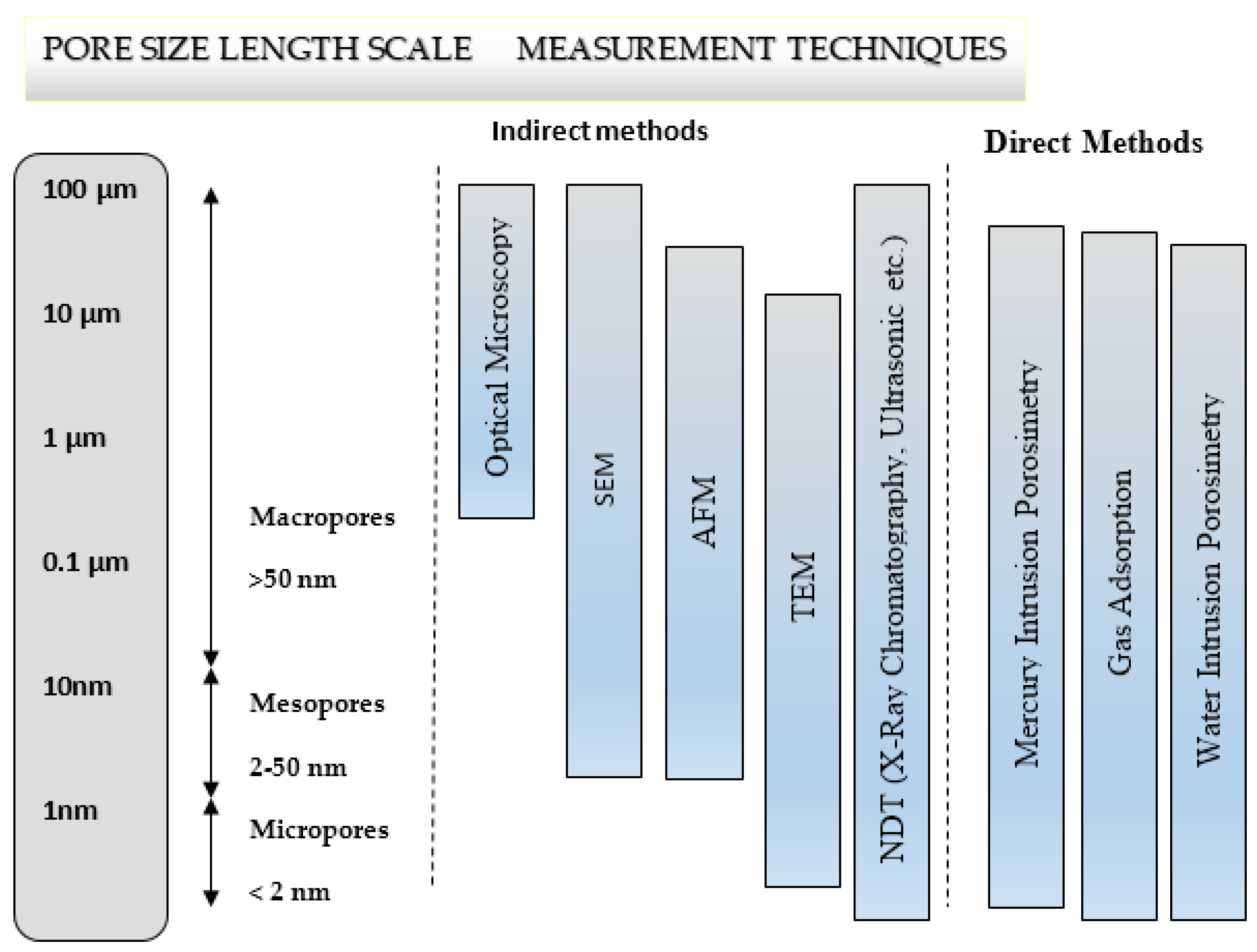 Coatings 09 00460 g003