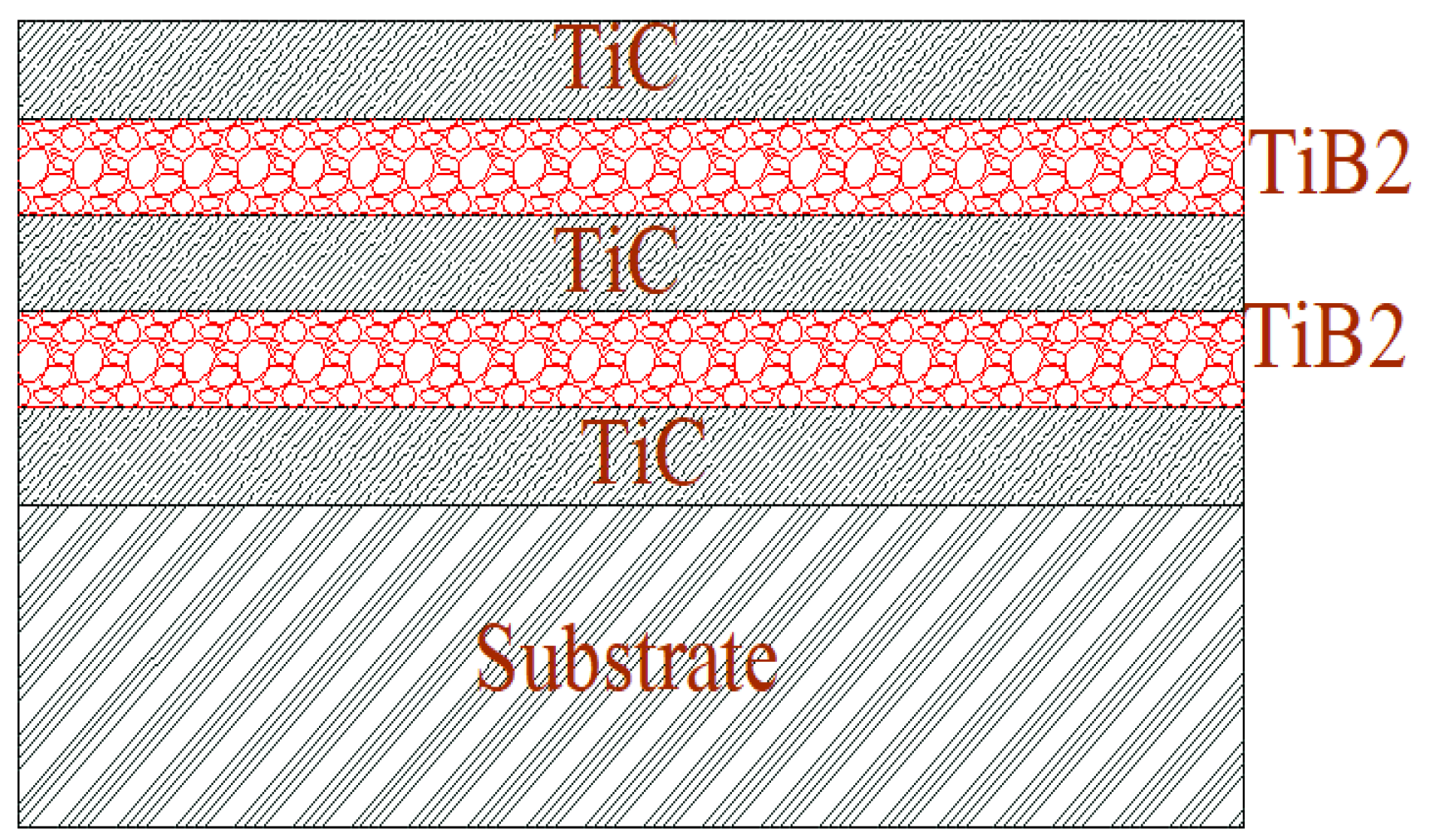 Coatings 09 00460 g005