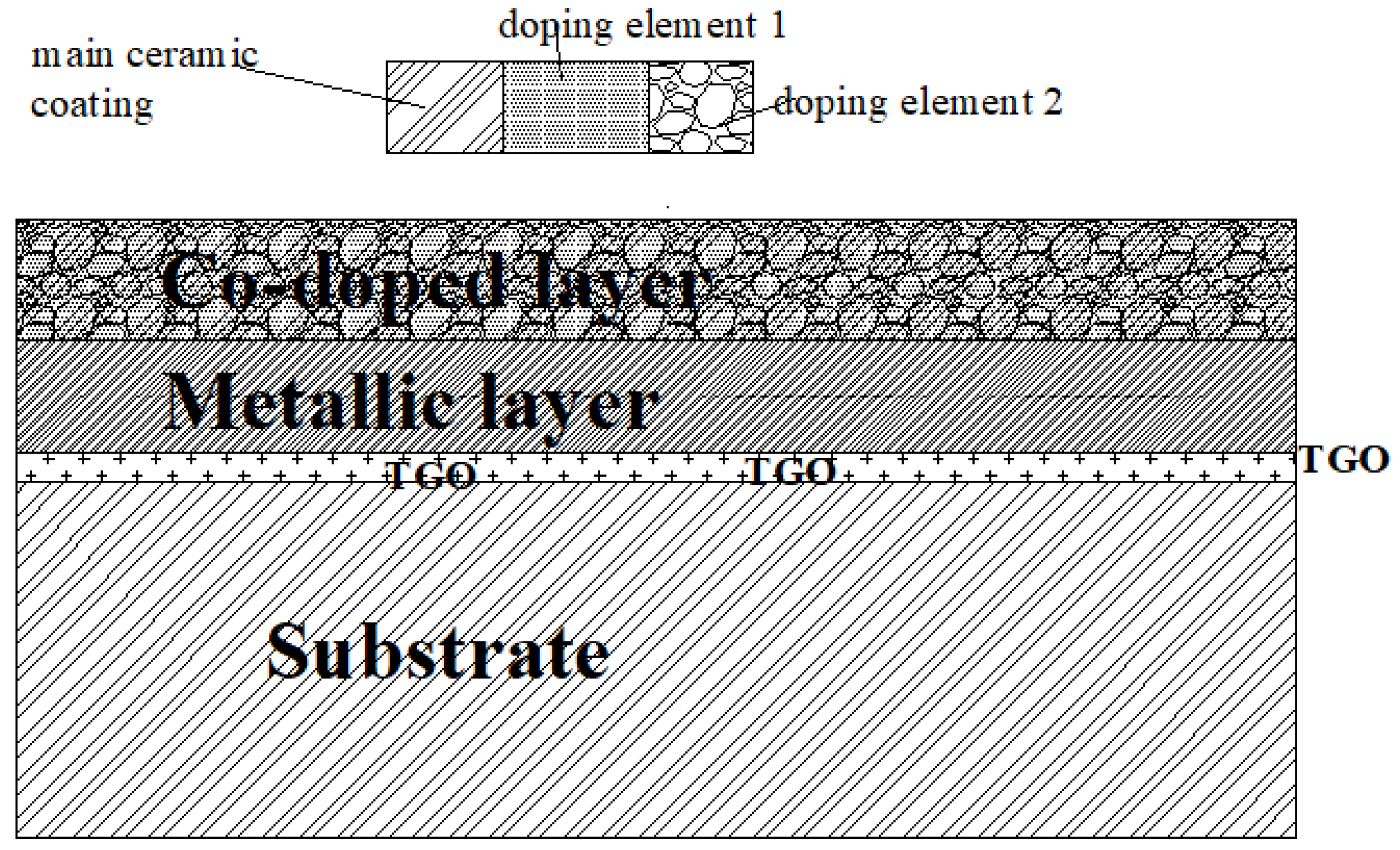 Coatings 09 00460 g006