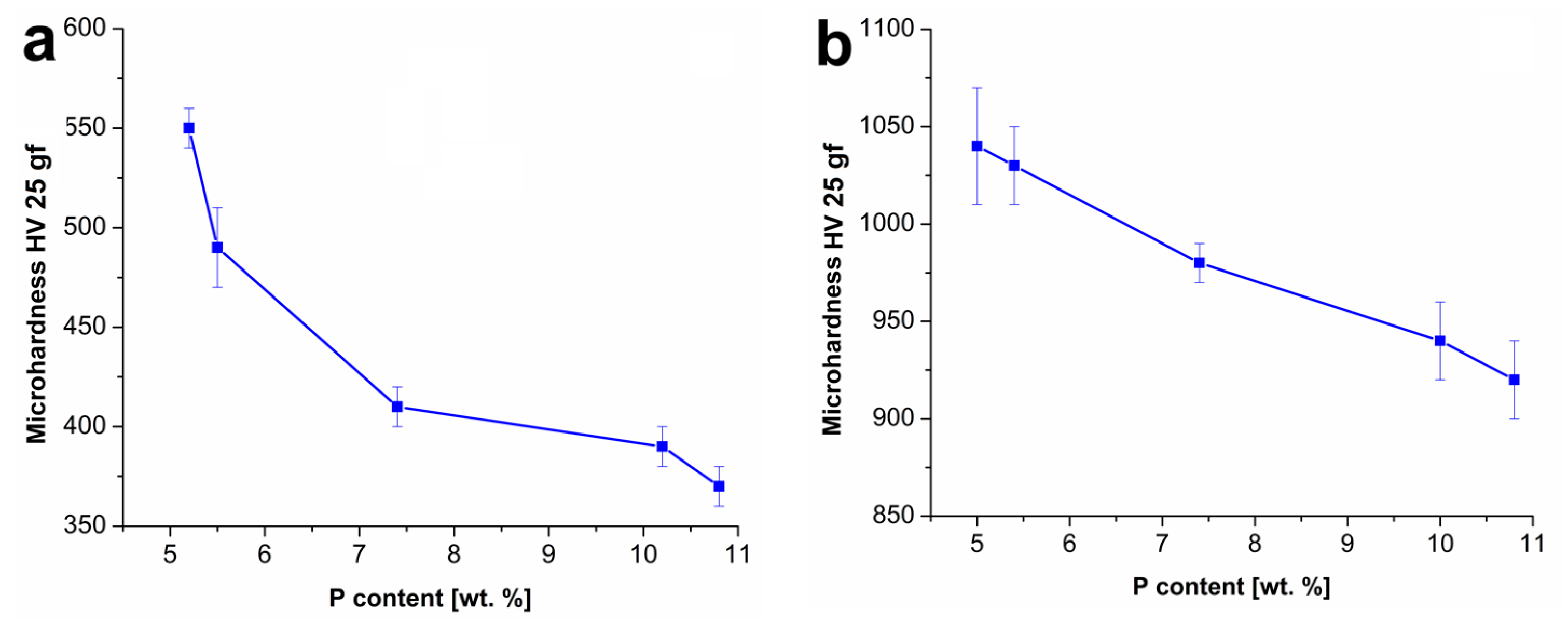 Coatings 09 00461 g003