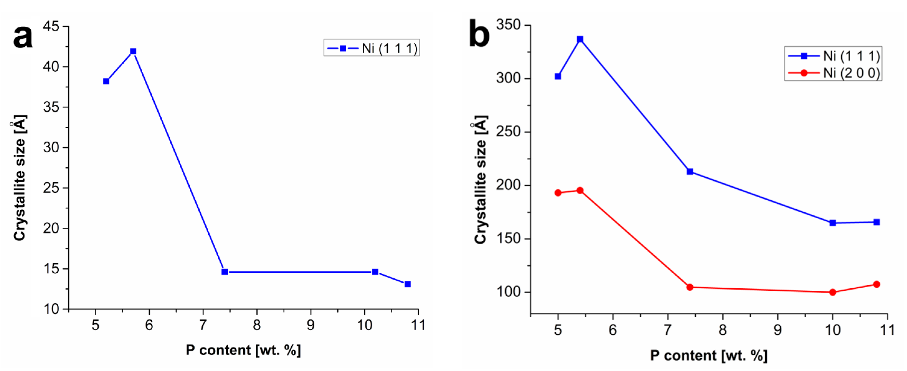 Coatings 09 00461 g005