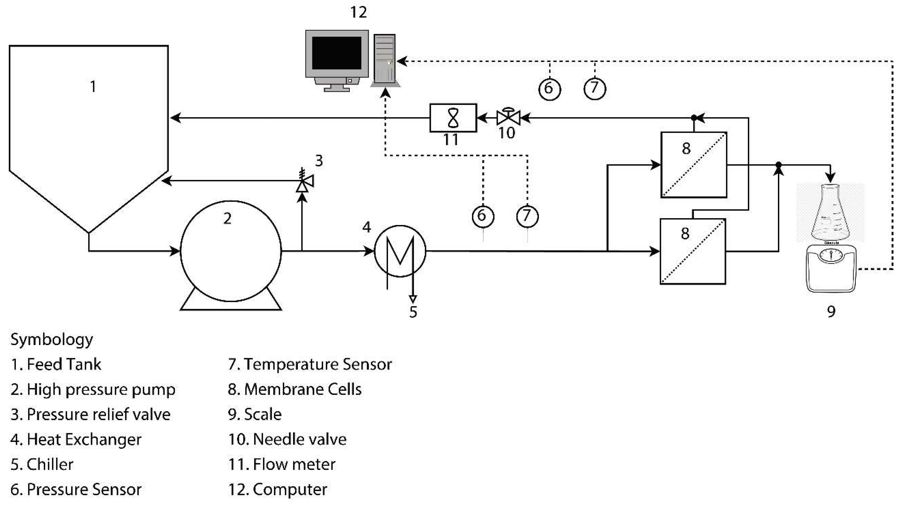 Coatings 09 00462 g002