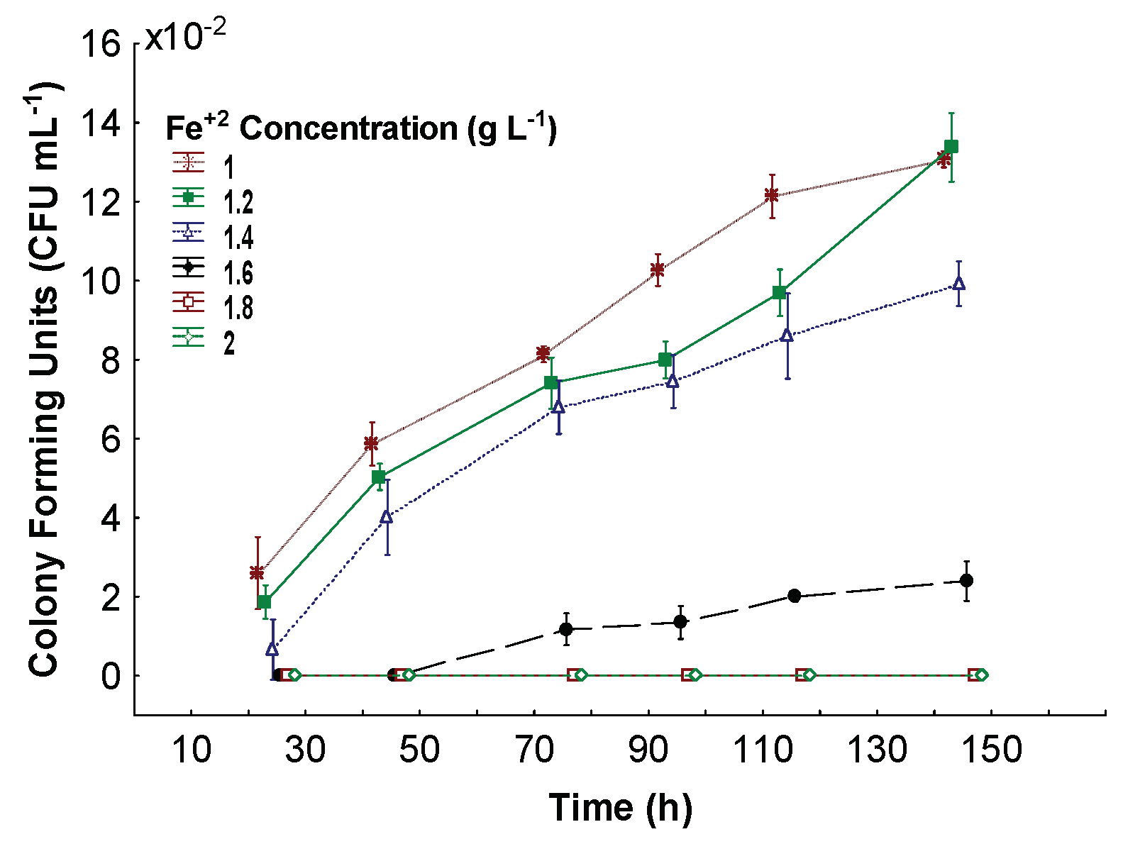 Coatings 09 00462 g004