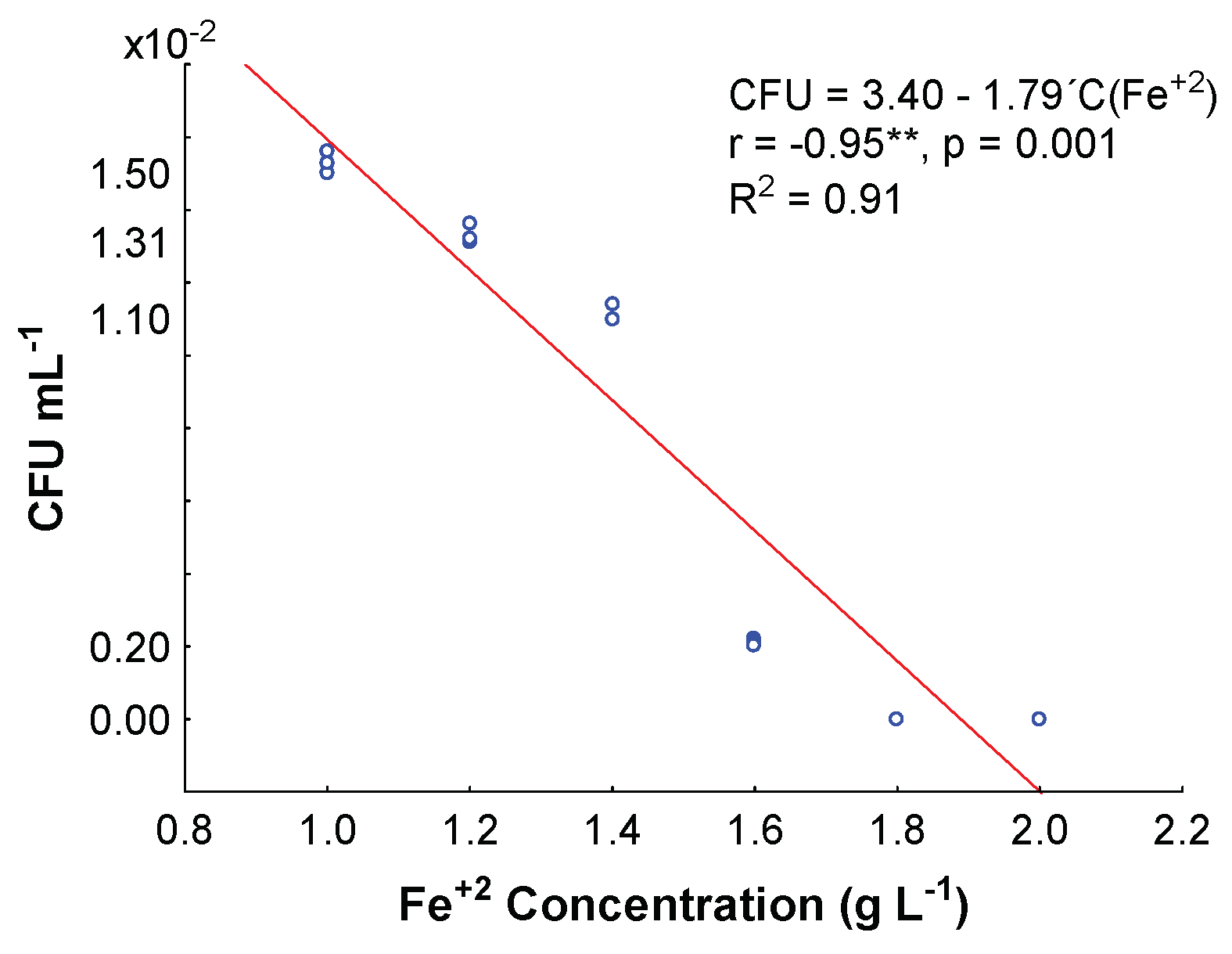 Coatings 09 00462 g005