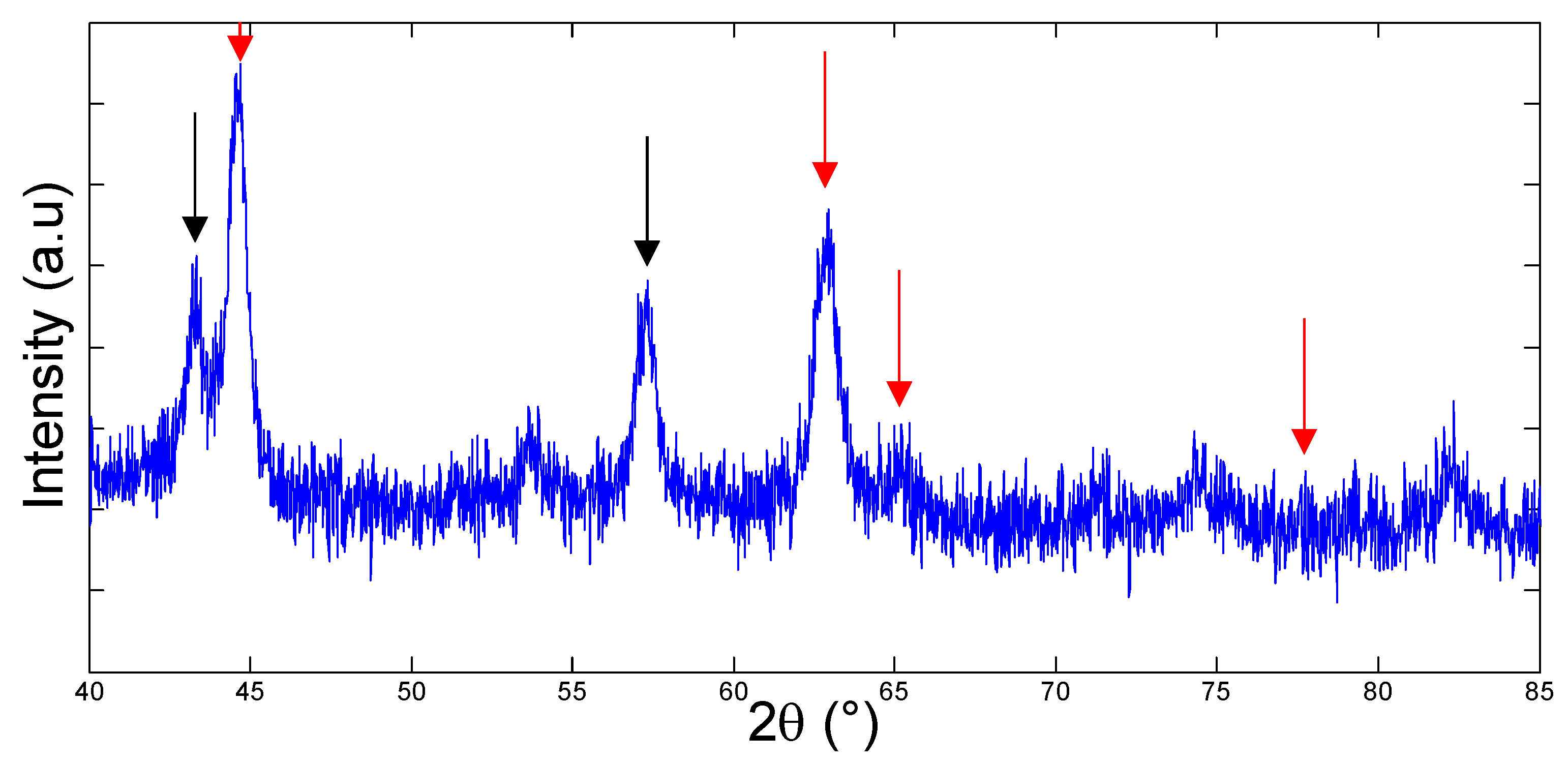 Coatings 09 00462 g007
