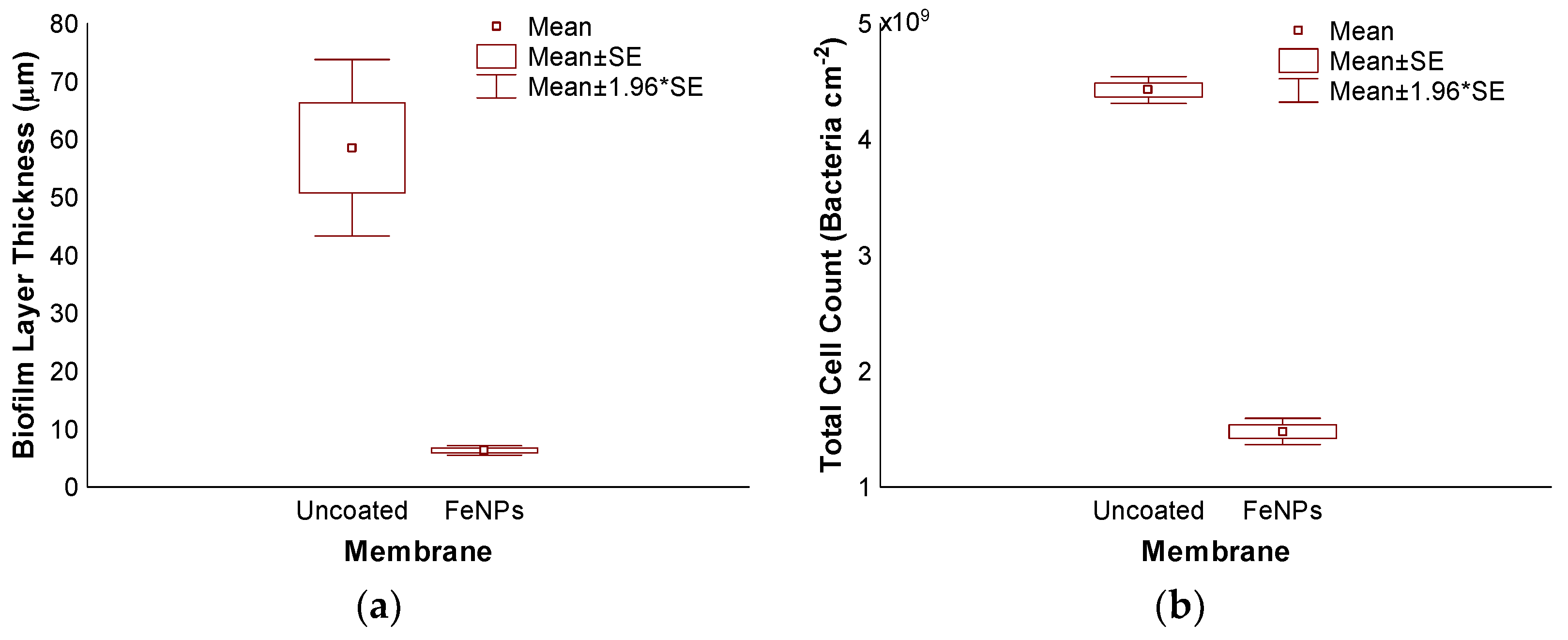 Coatings 09 00462 g009a