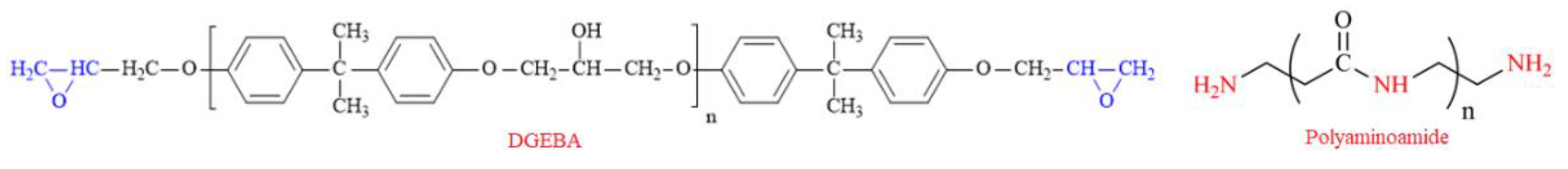 Coatings 09 00463 g001