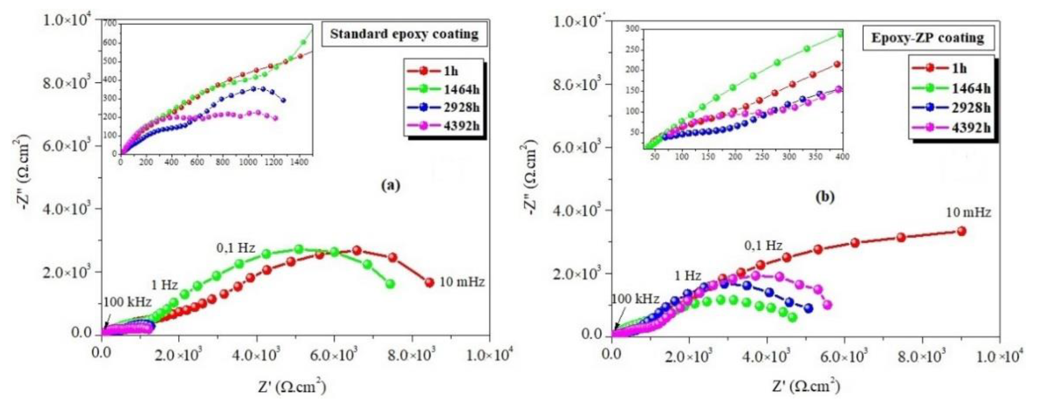 Coatings 09 00463 g005