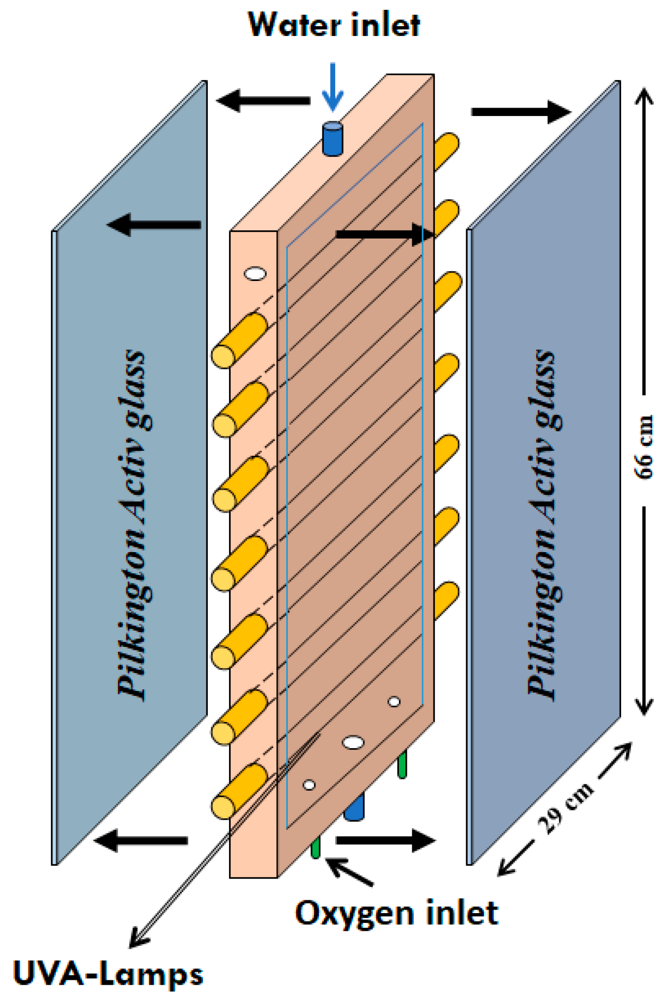 Coatings 09 00465 g001