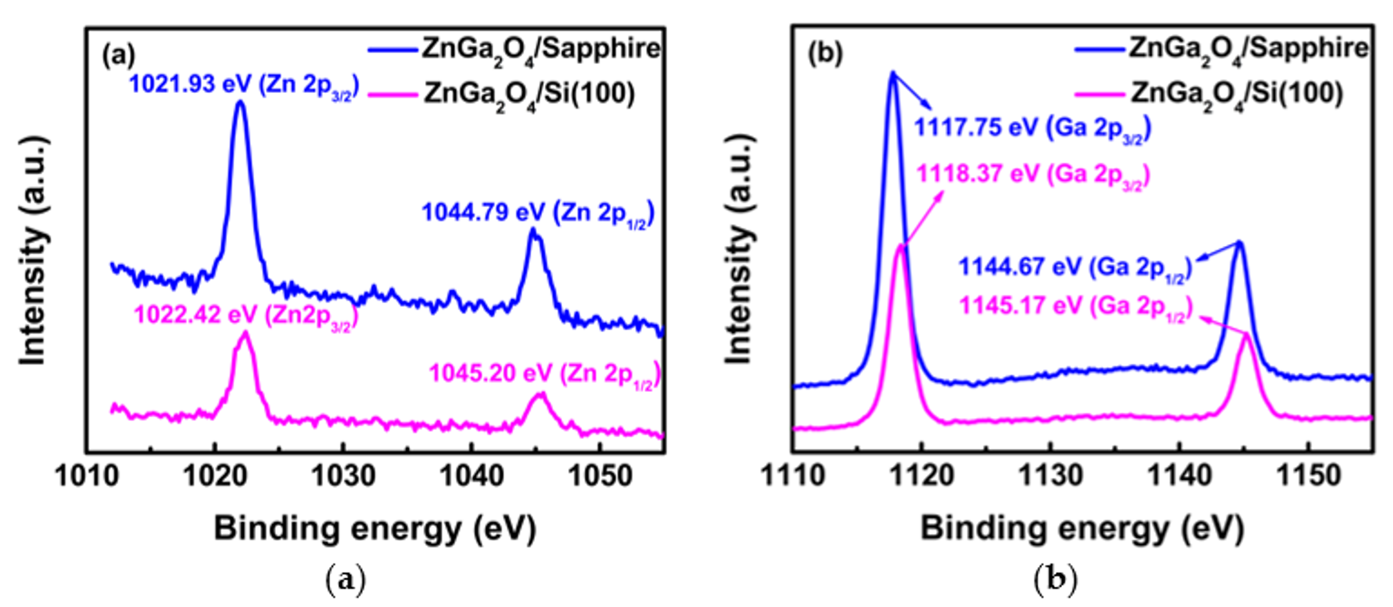 Coatings 09 00469 g006