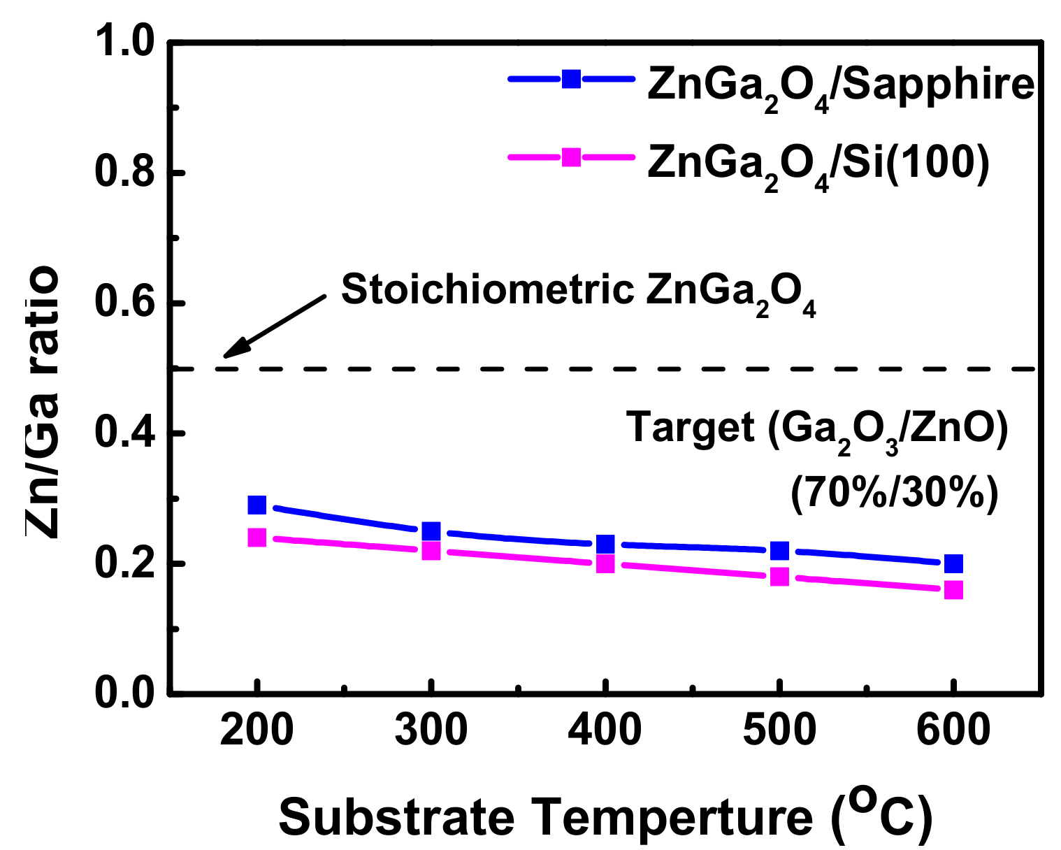 Coatings 09 00469 g007