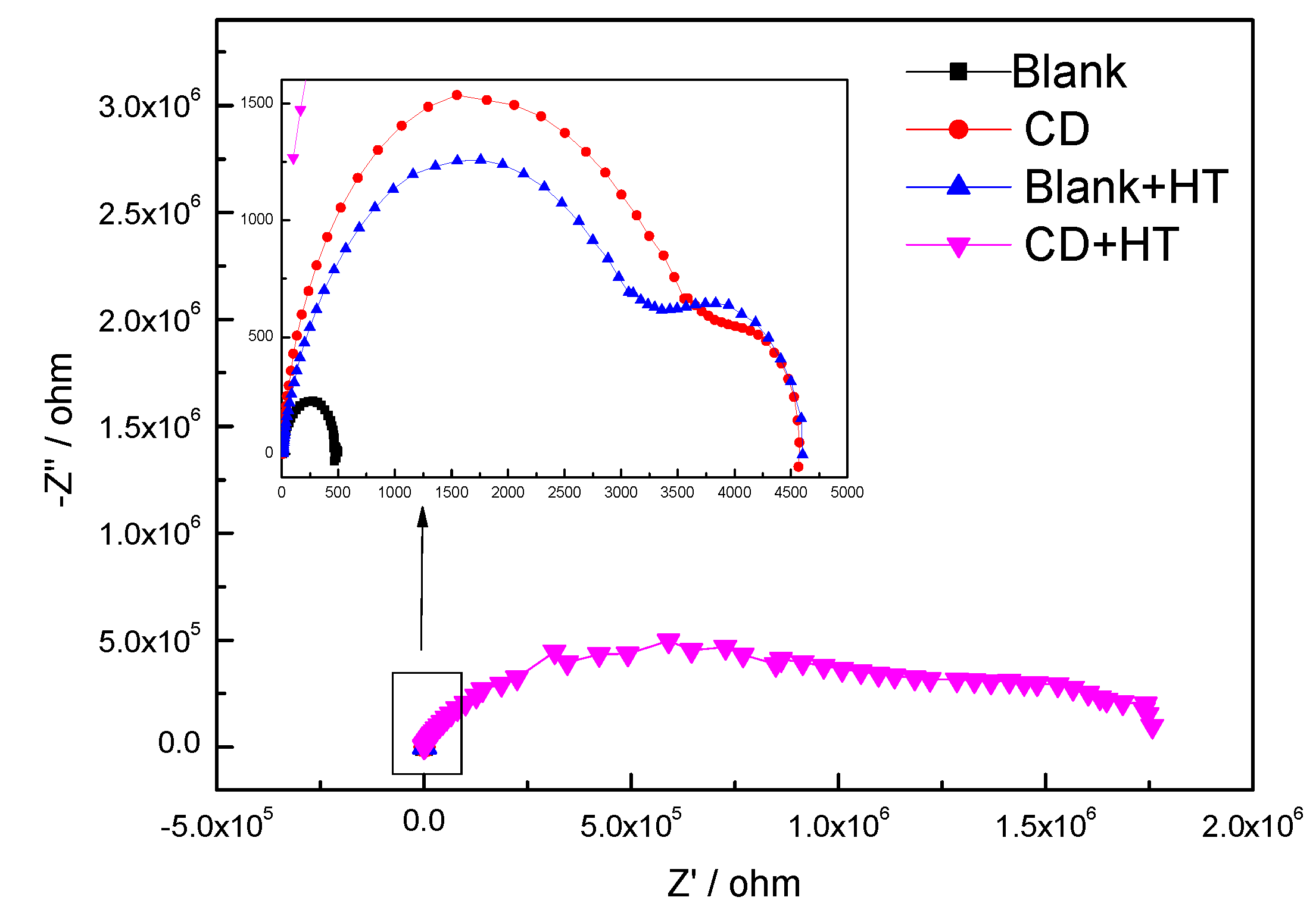 Coatings 09 00477 g006