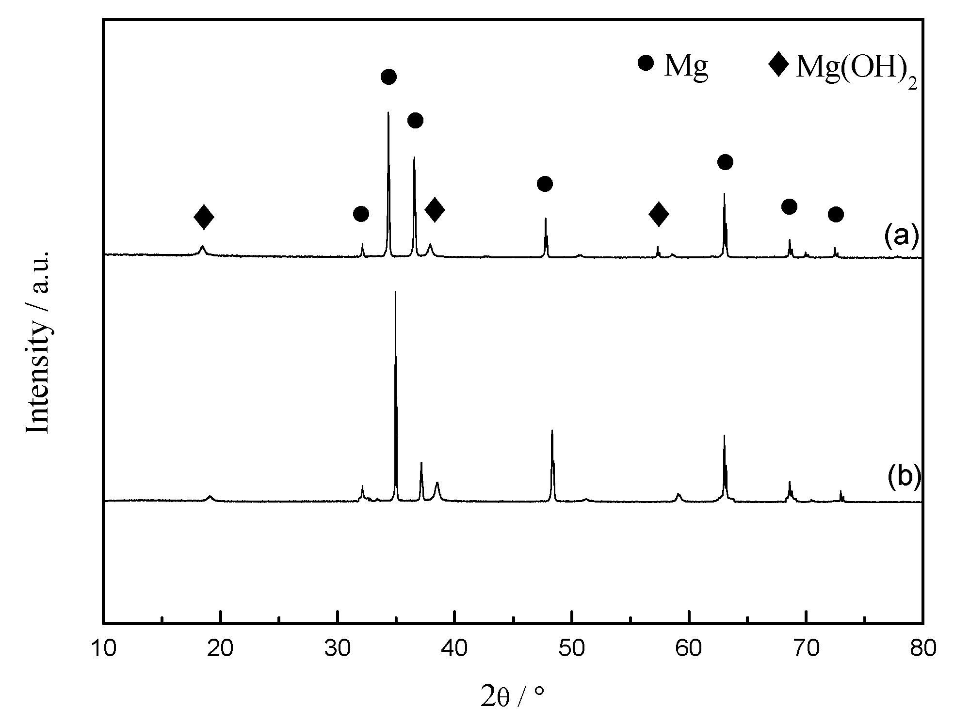 Coatings 09 00477 g009