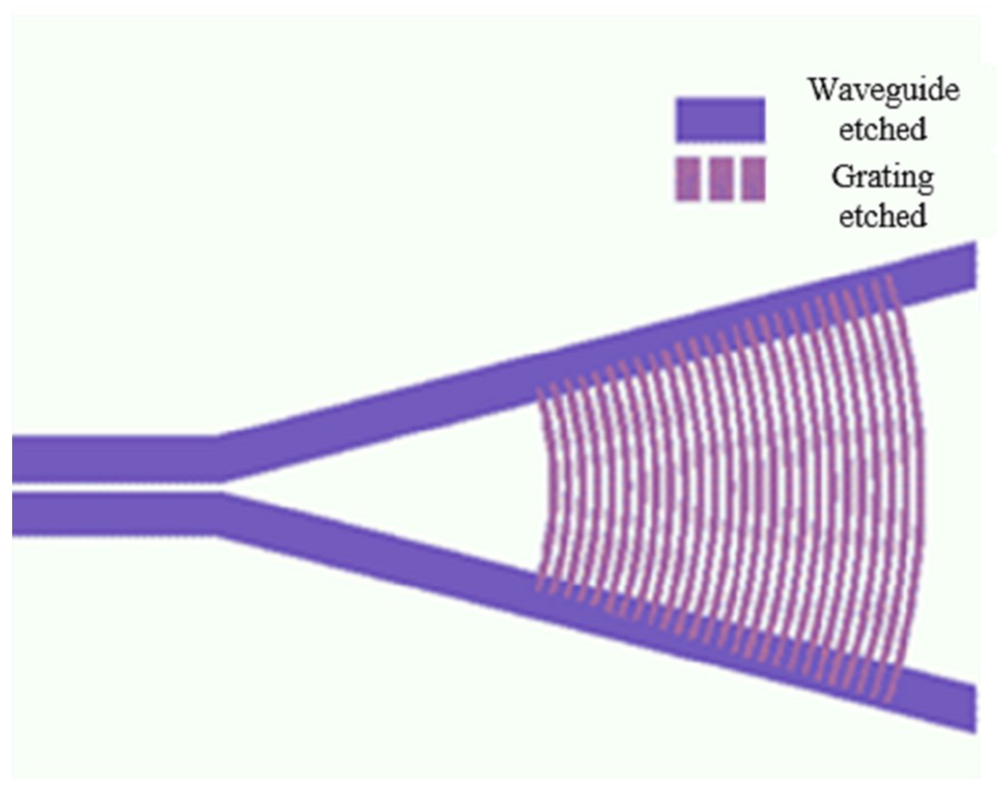 Coatings 09 00478 g001
