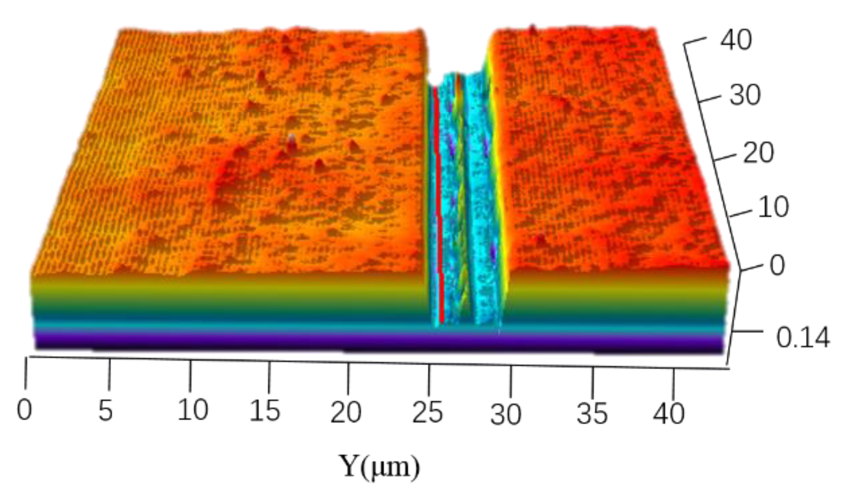 Coatings 09 00478 g007