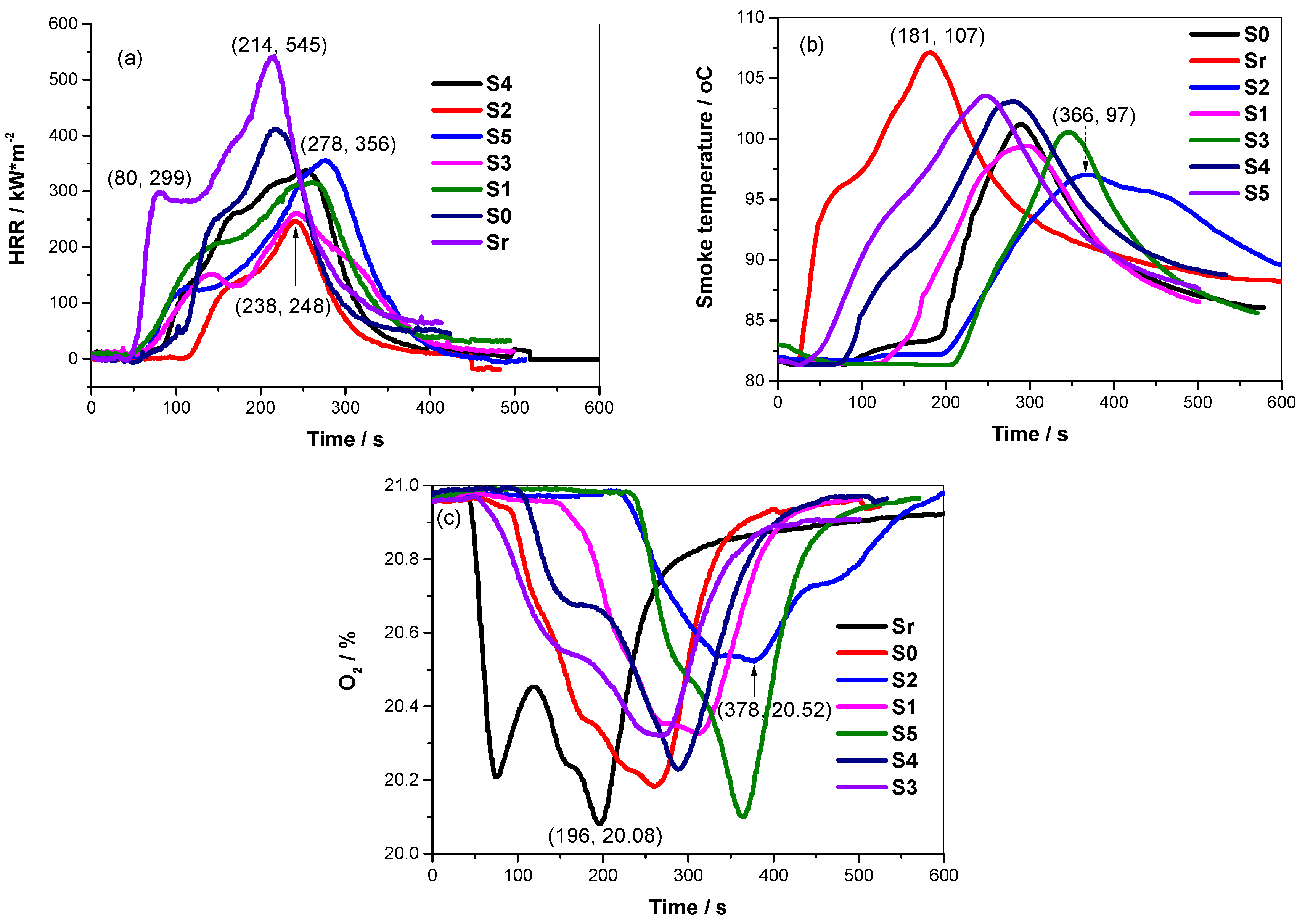 Coatings 09 00479 g001
