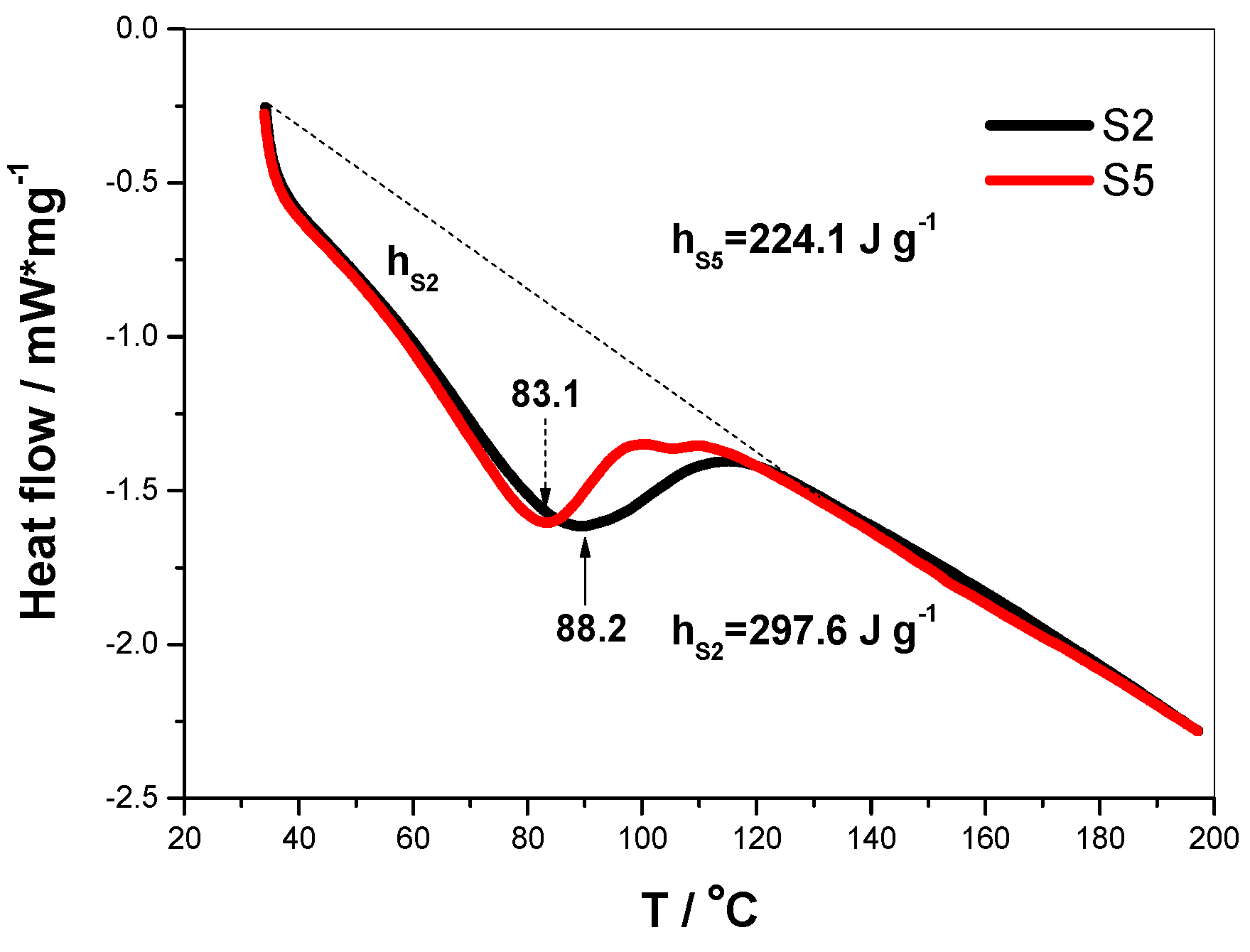 Coatings 09 00479 g006
