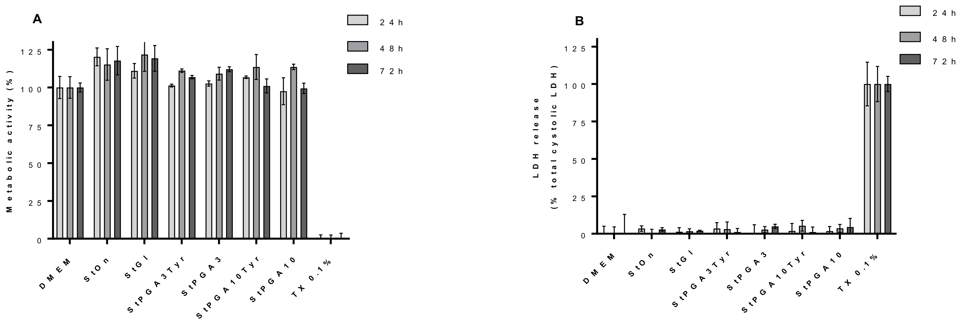 Coatings 09 00482 g009
