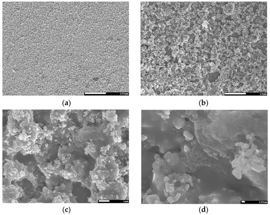 Coatings 09 00484 g0a1