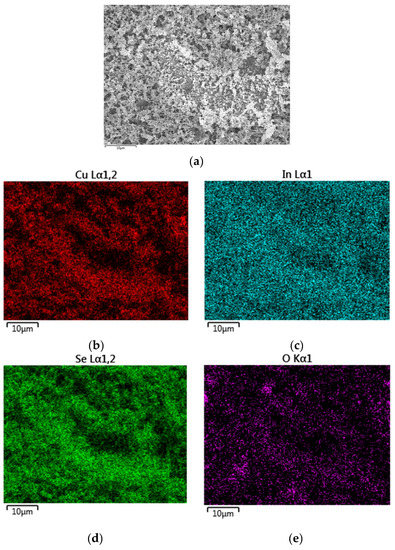 Coatings 09 00484 g0a3