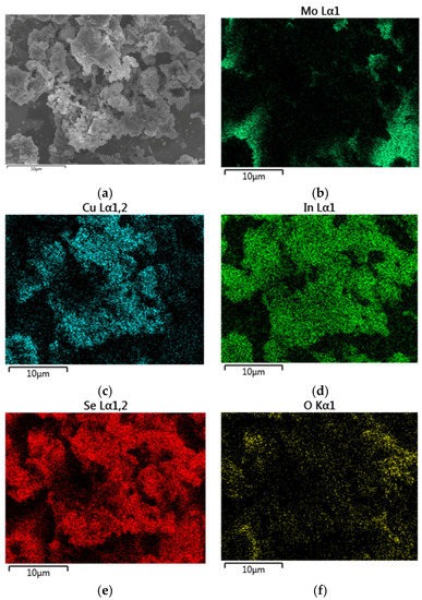 Coatings 09 00484 g0a5