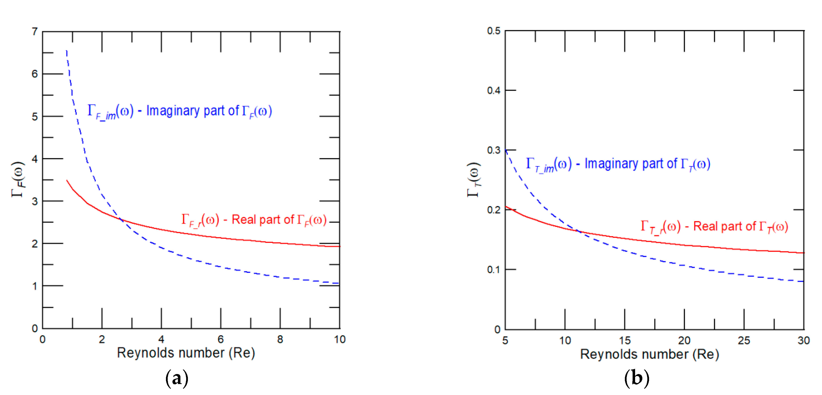 Coatings 09 00486 g002