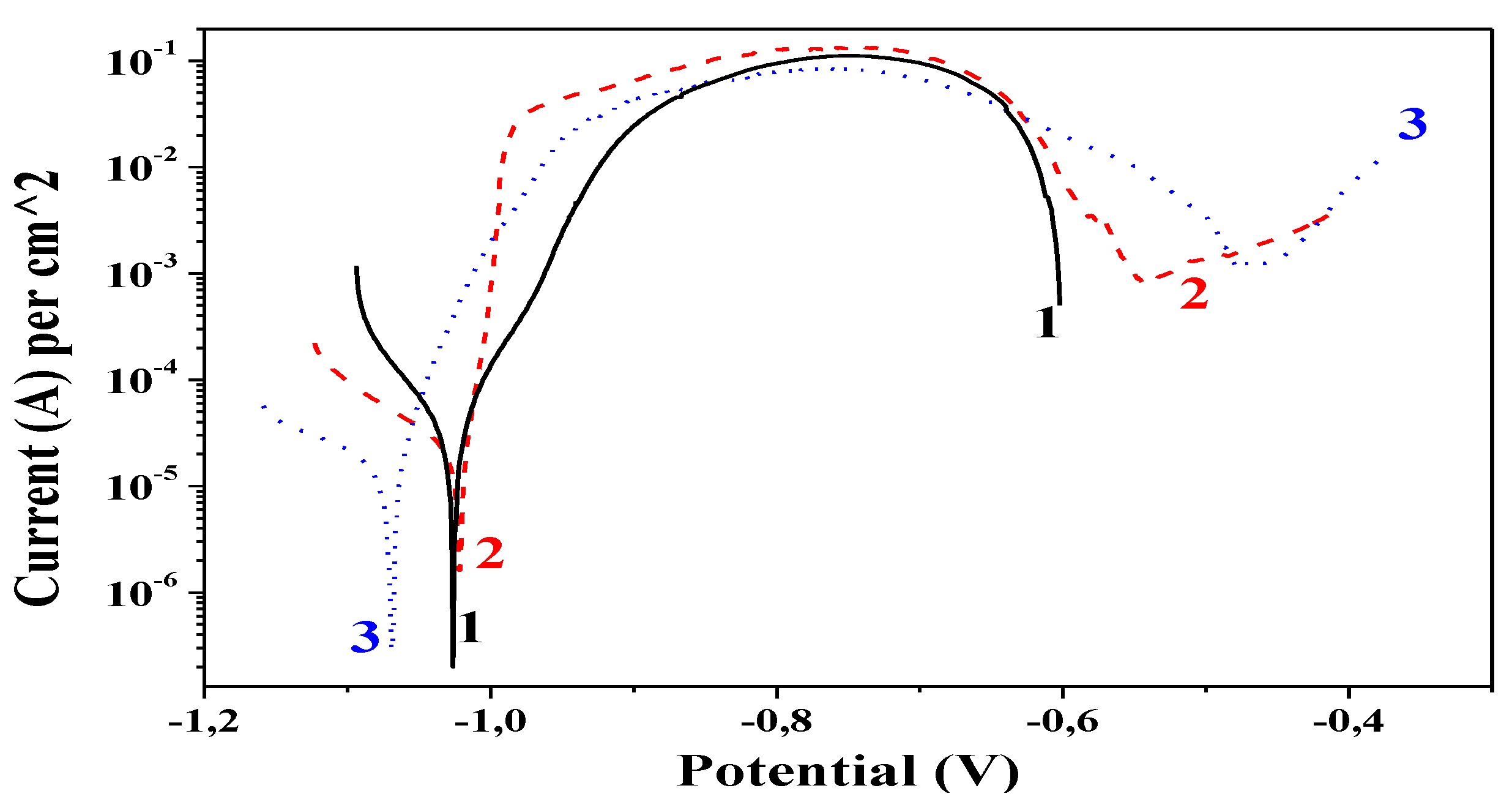 Coatings 09 00487 g005