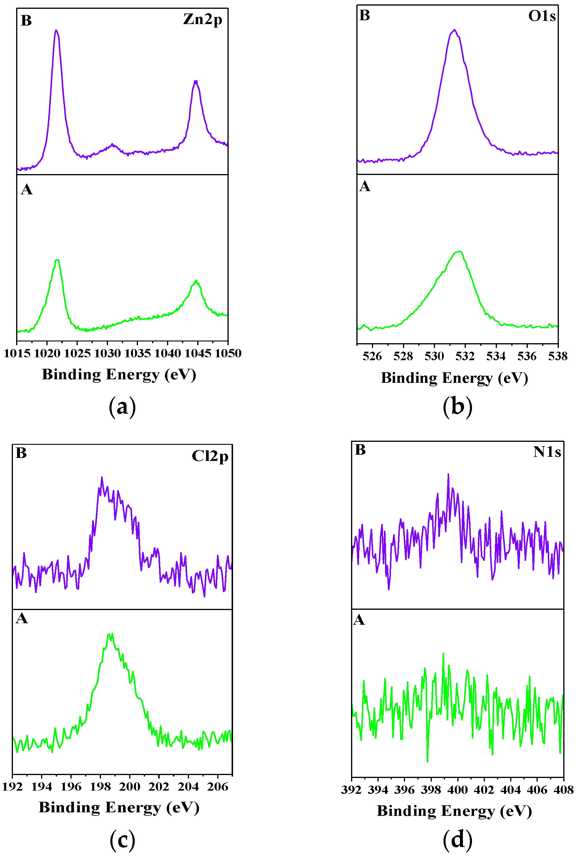 Coatings 09 00487 g007
