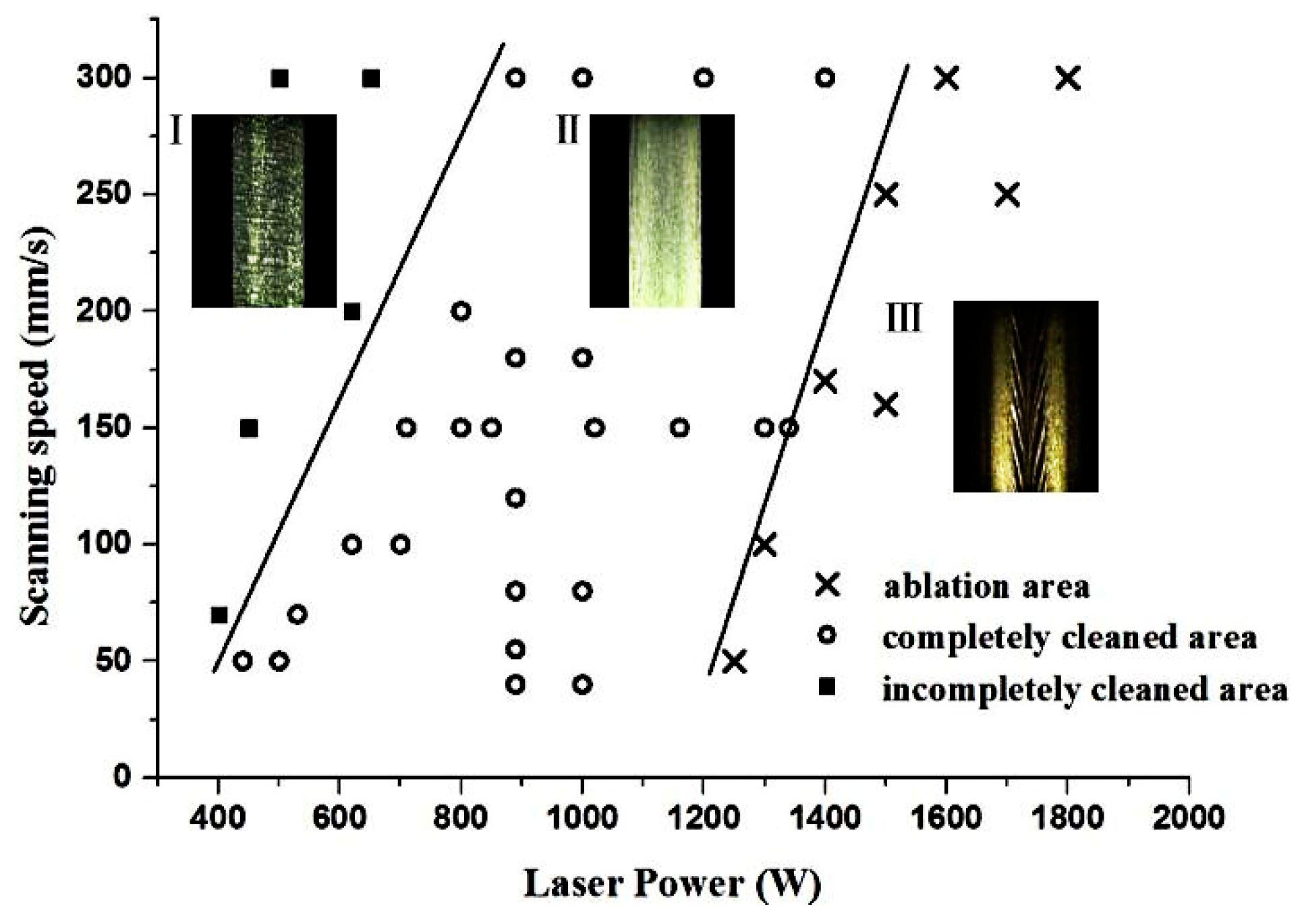 Coatings 09 00488 g005