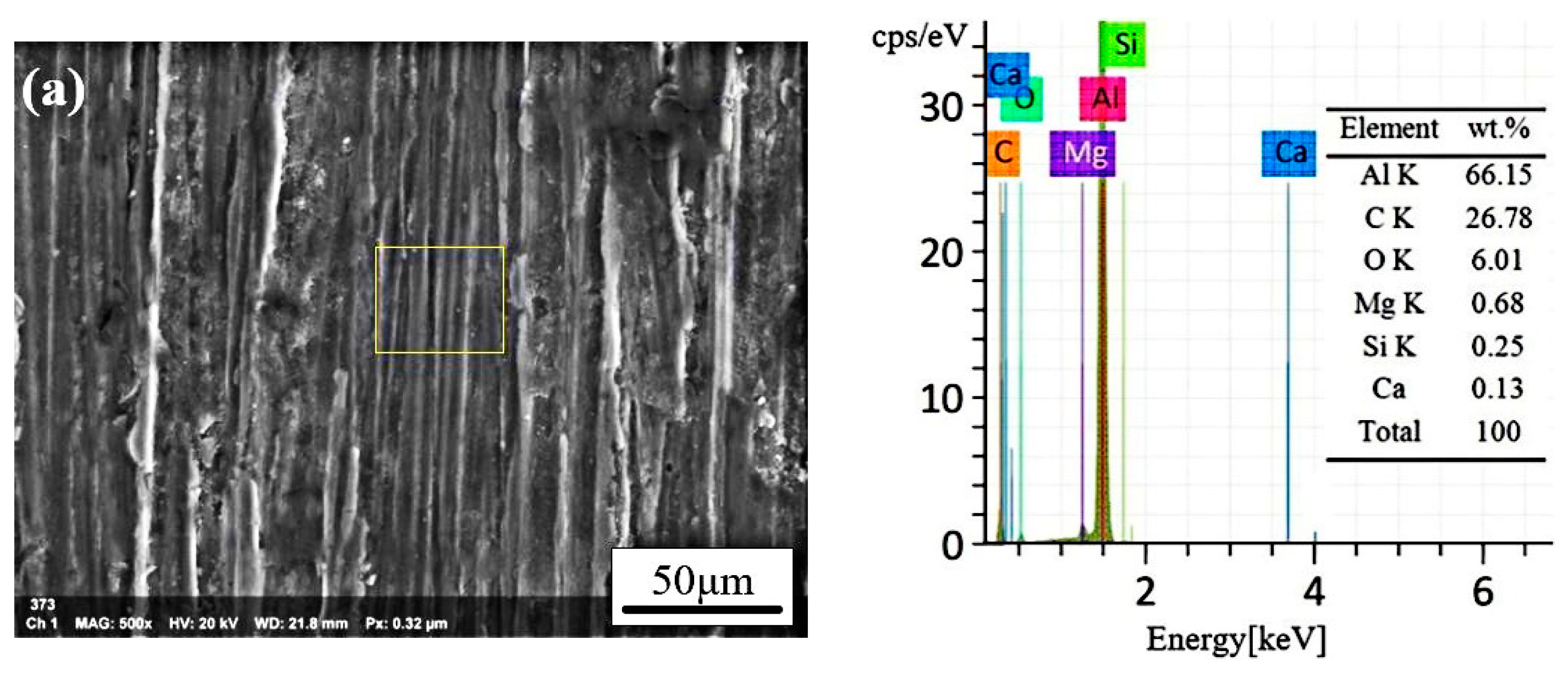 Coatings 09 00488 g009a