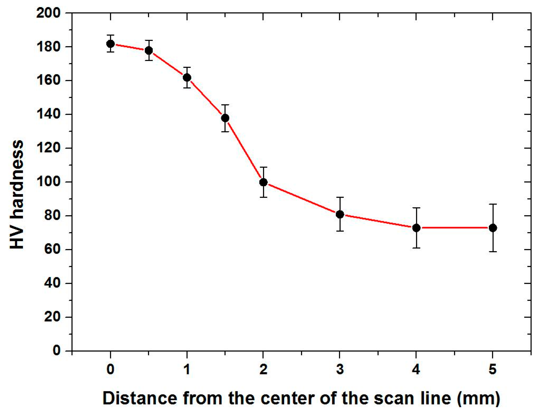 Coatings 09 00488 g010