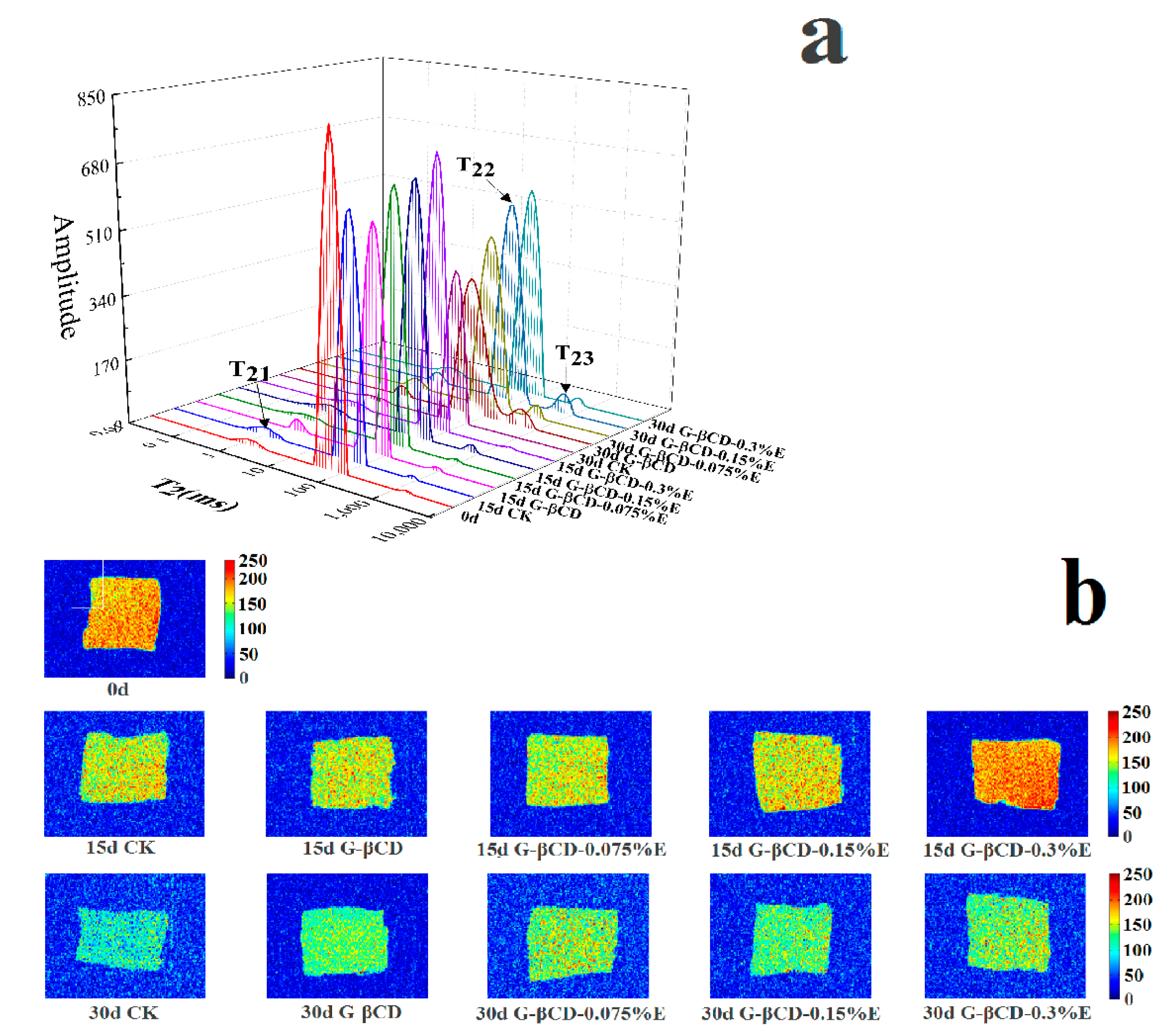 Coatings 09 00489 g003