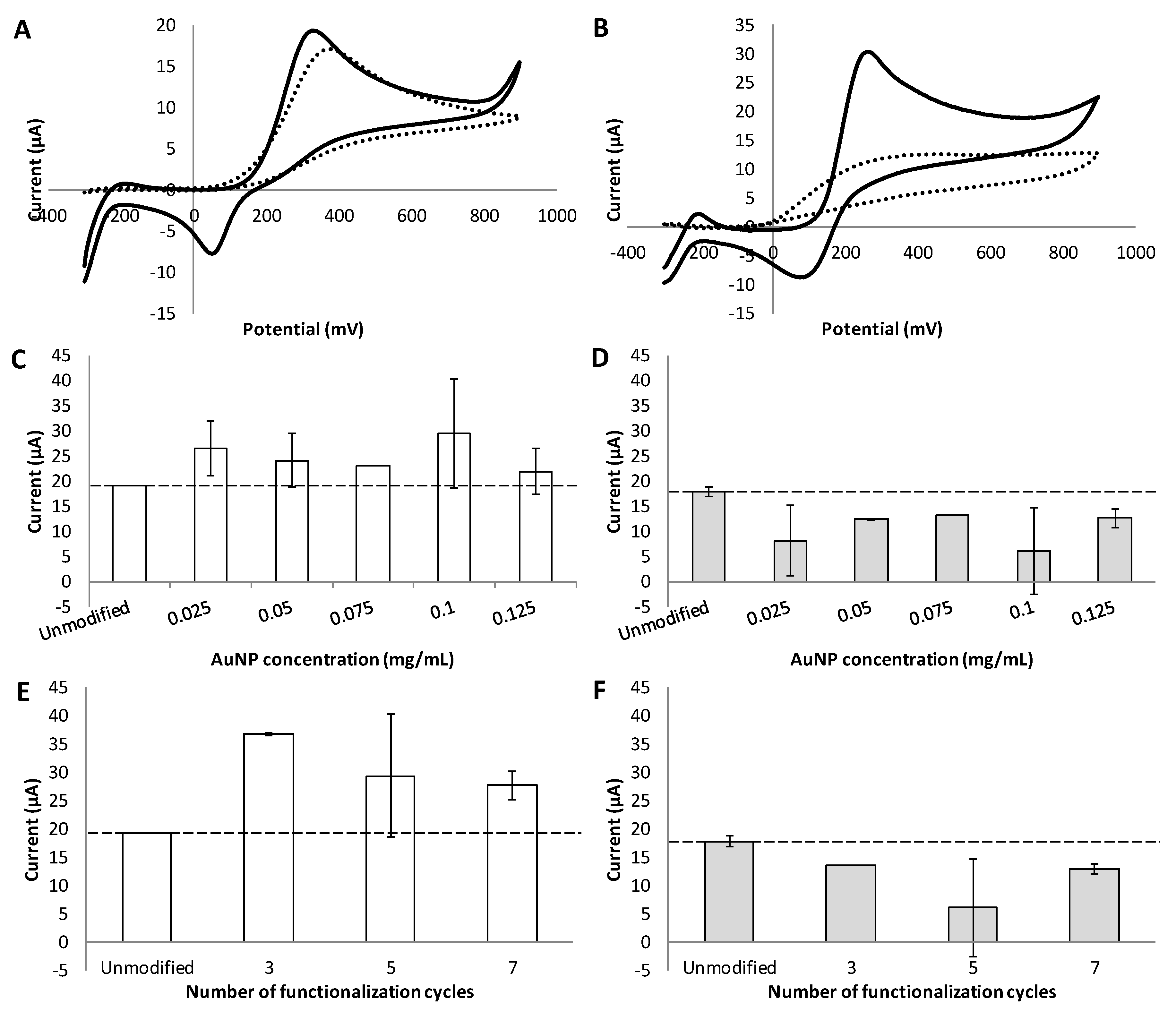 Coatings 09 00496 g004