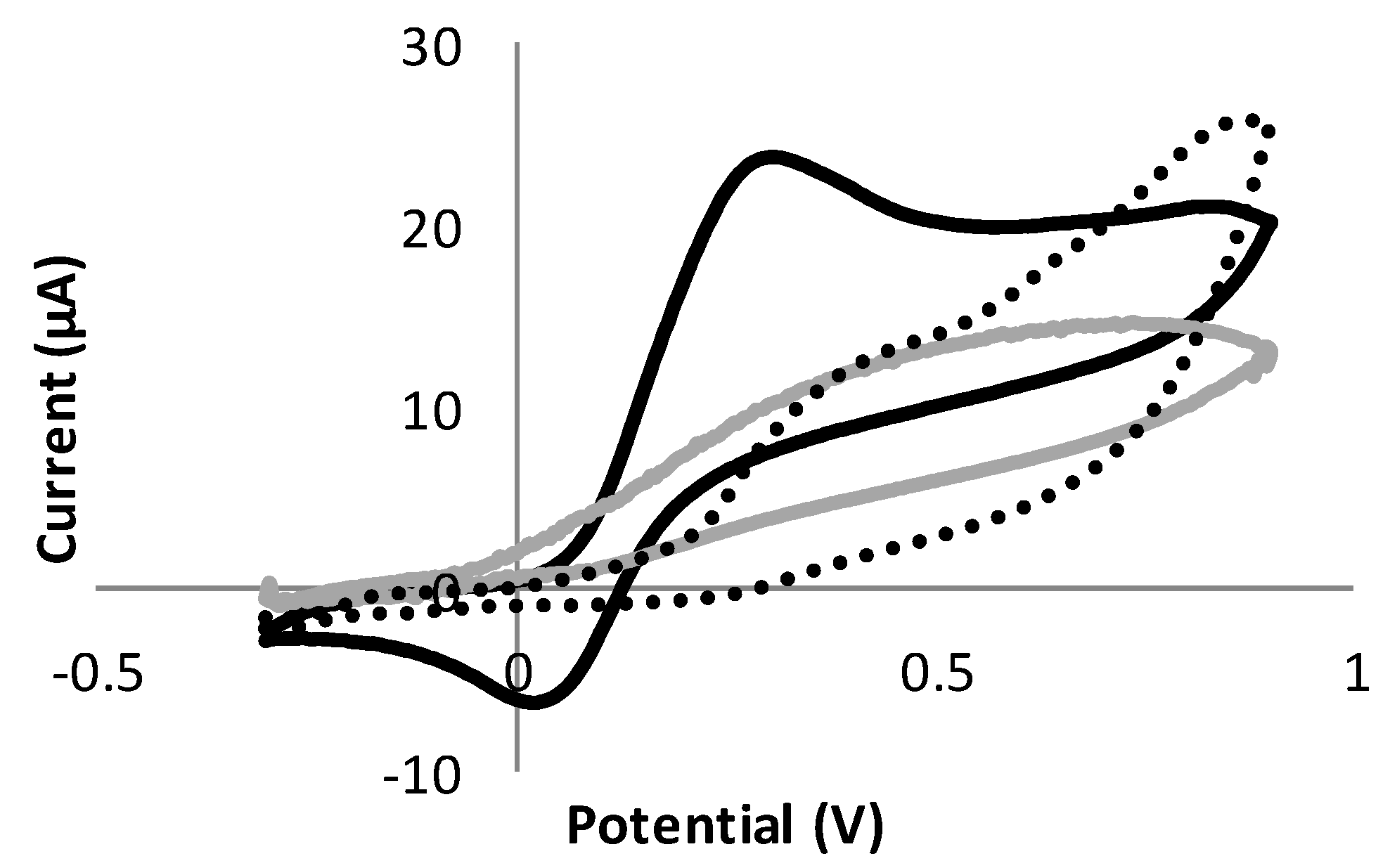 Coatings 09 00496 g005