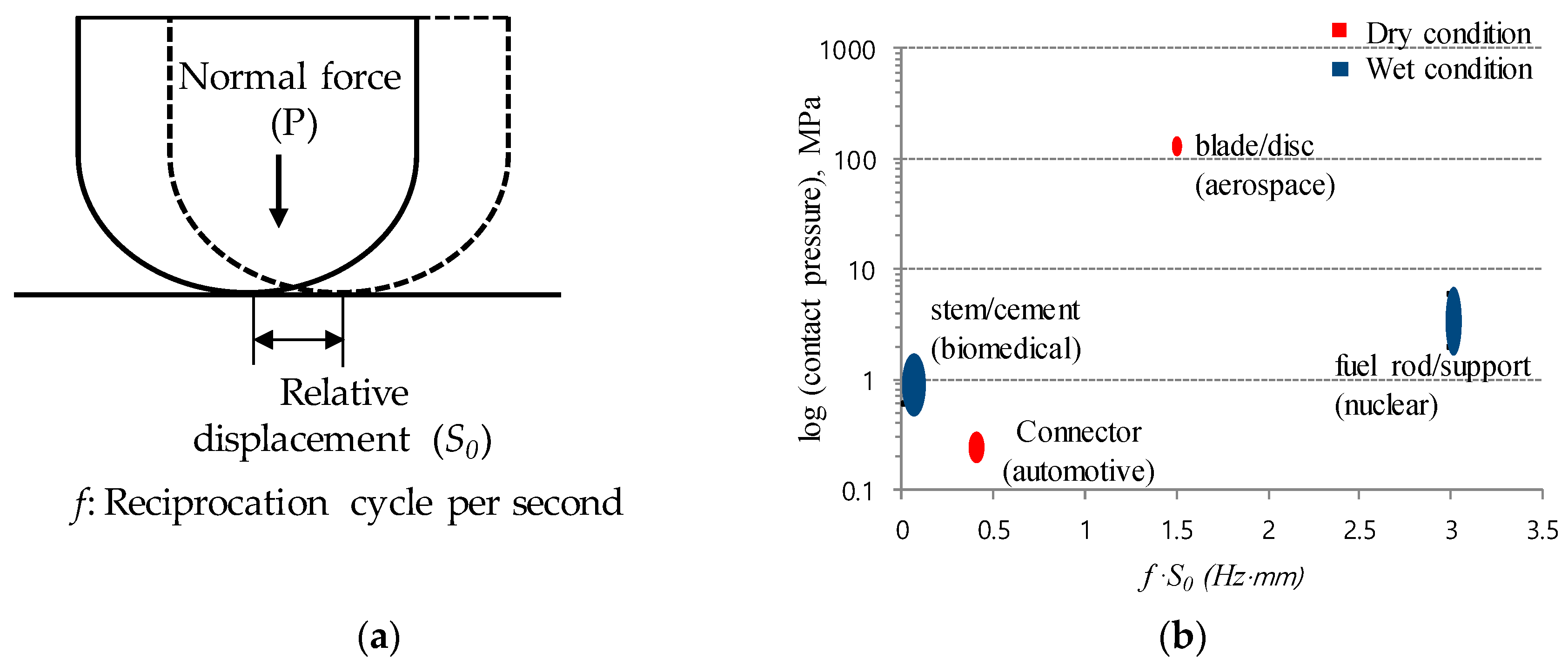 Coatings 09 00501 g002 Coatings 09 00501 g002