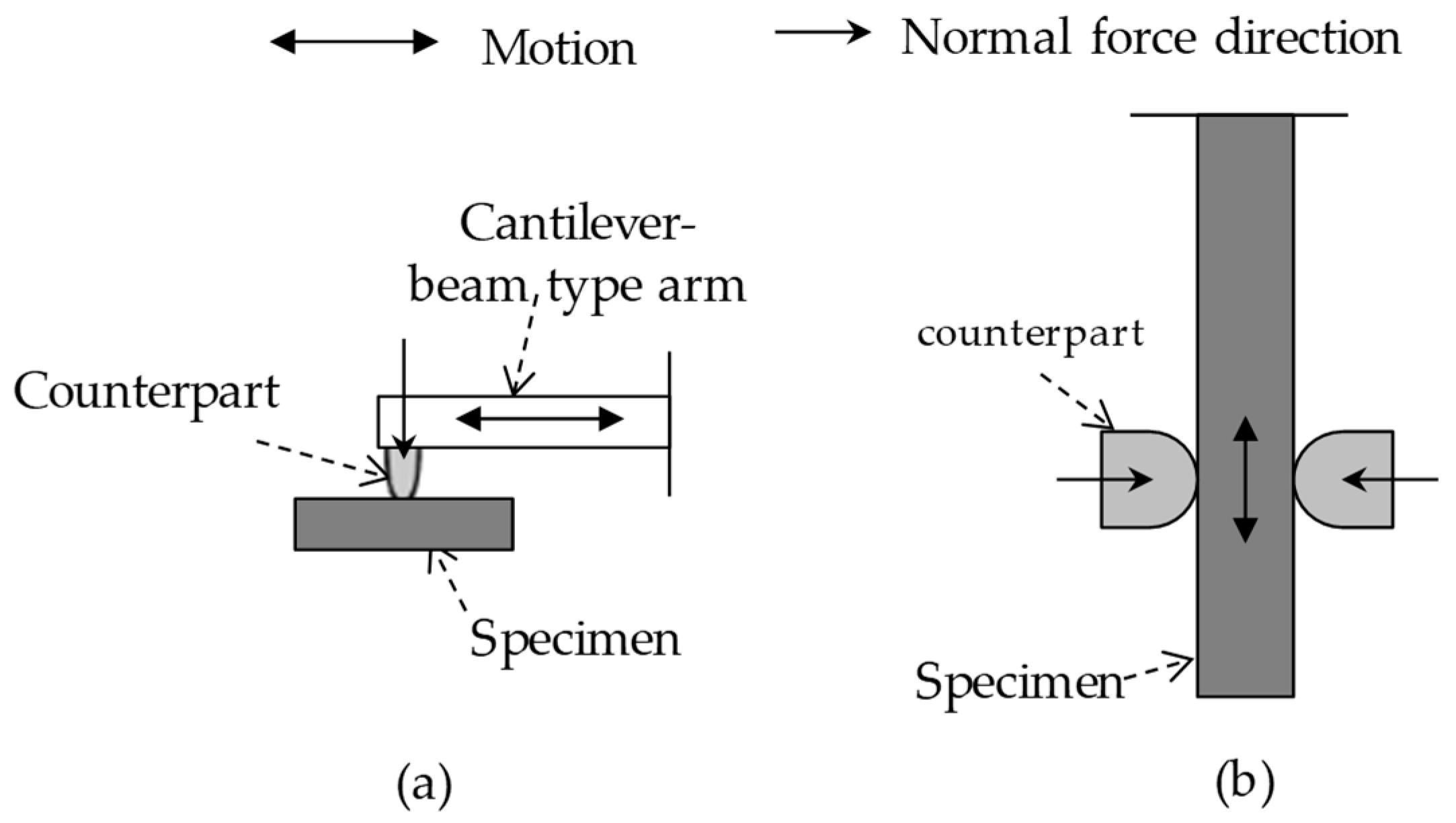 Coatings 09 00501 g003 Coatings 09 00501 g003