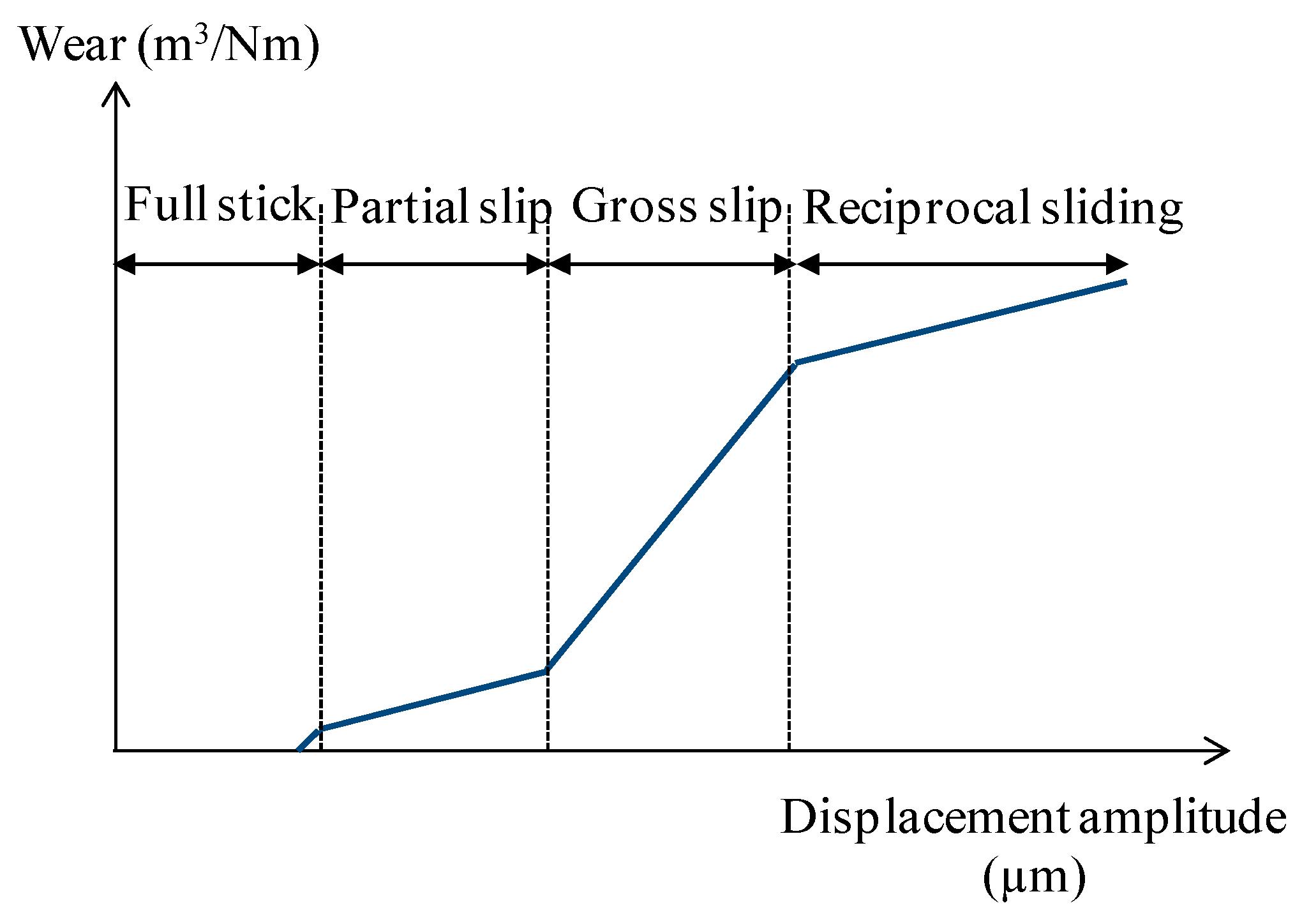 Coatings 09 00501 g005 Coatings 09 00501 g005