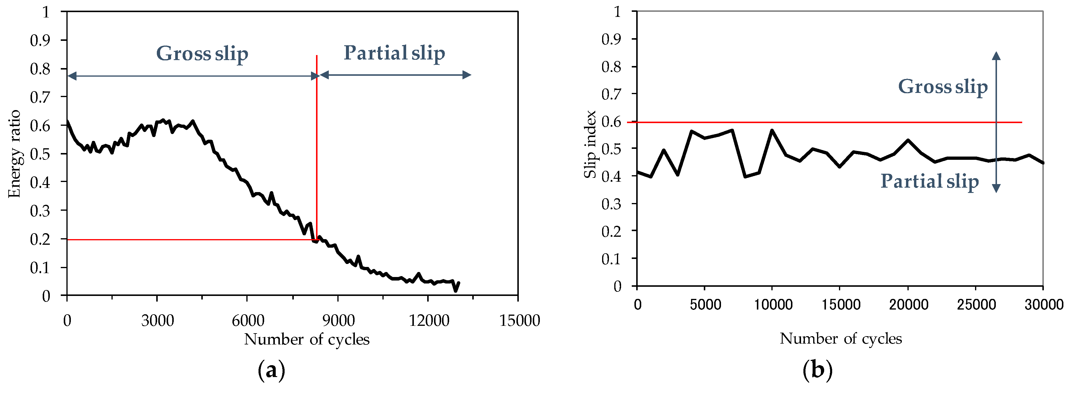 Coatings 09 00501 g007a Coatings 09 00501 g007a